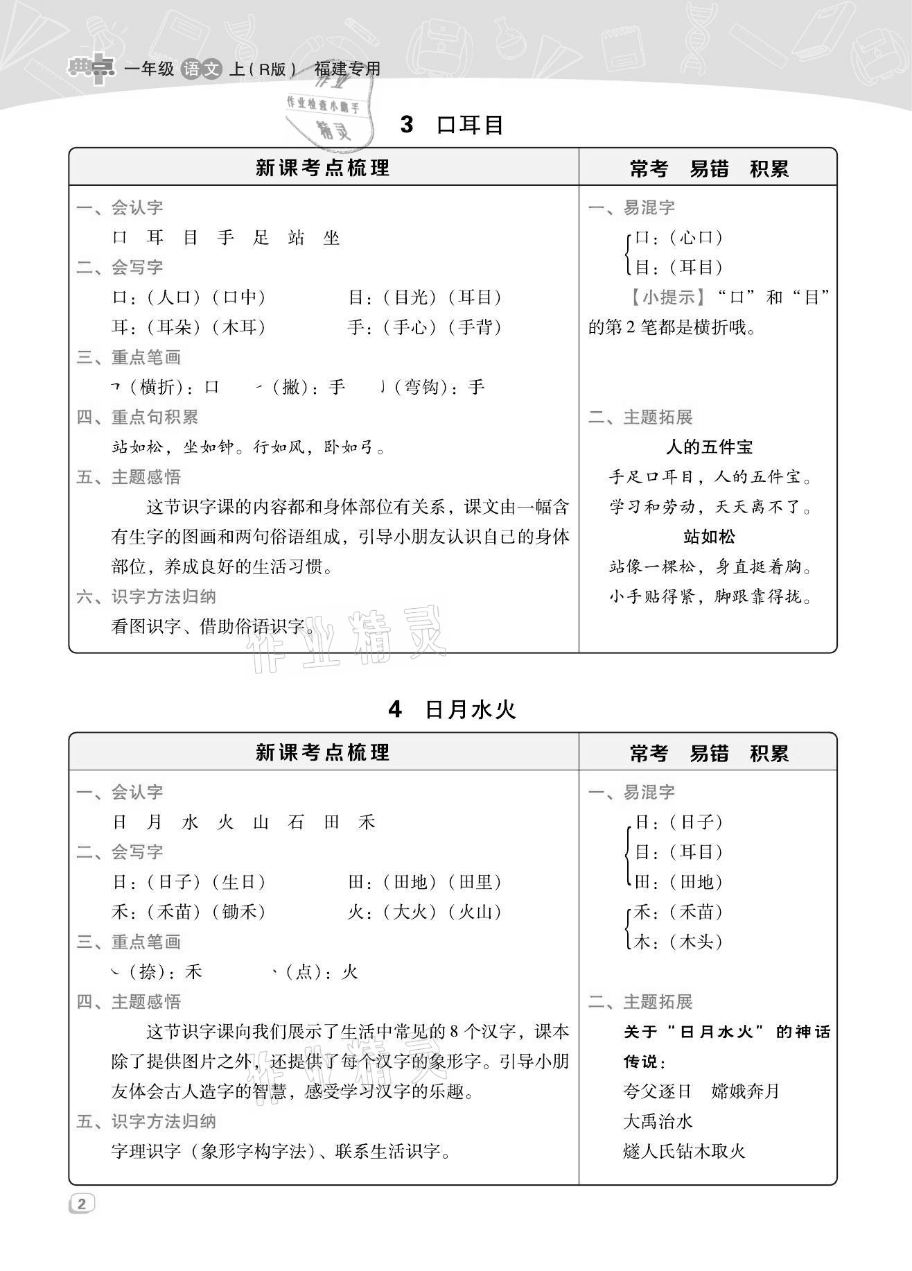 2021年綜合應(yīng)用創(chuàng)新題典中點(diǎn)一年級(jí)語(yǔ)文上冊(cè)人教版福建專版 第2頁(yè)