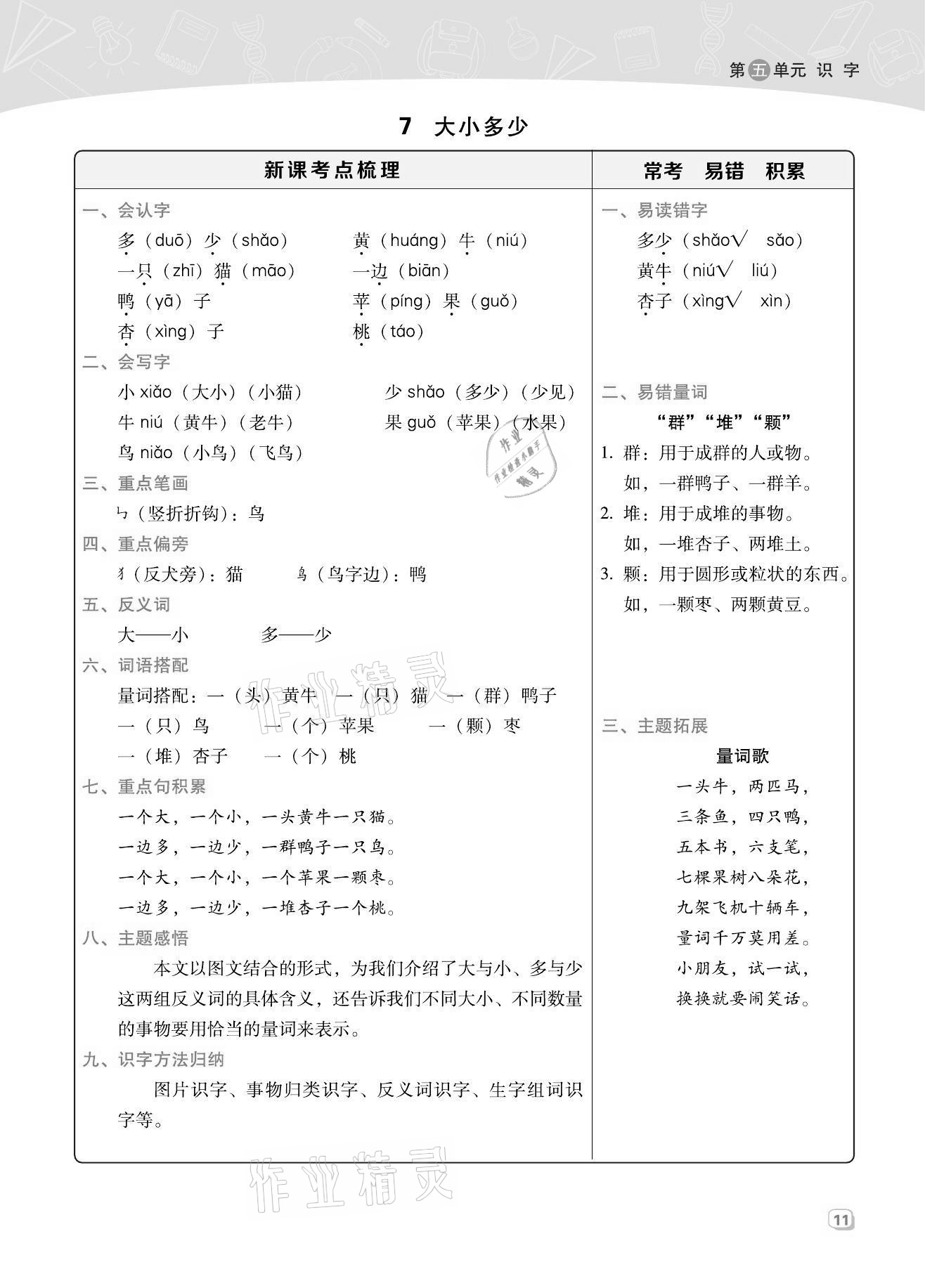 2021年綜合應(yīng)用創(chuàng)新題典中點(diǎn)一年級(jí)語(yǔ)文上冊(cè)人教版福建專版 第11頁(yè)