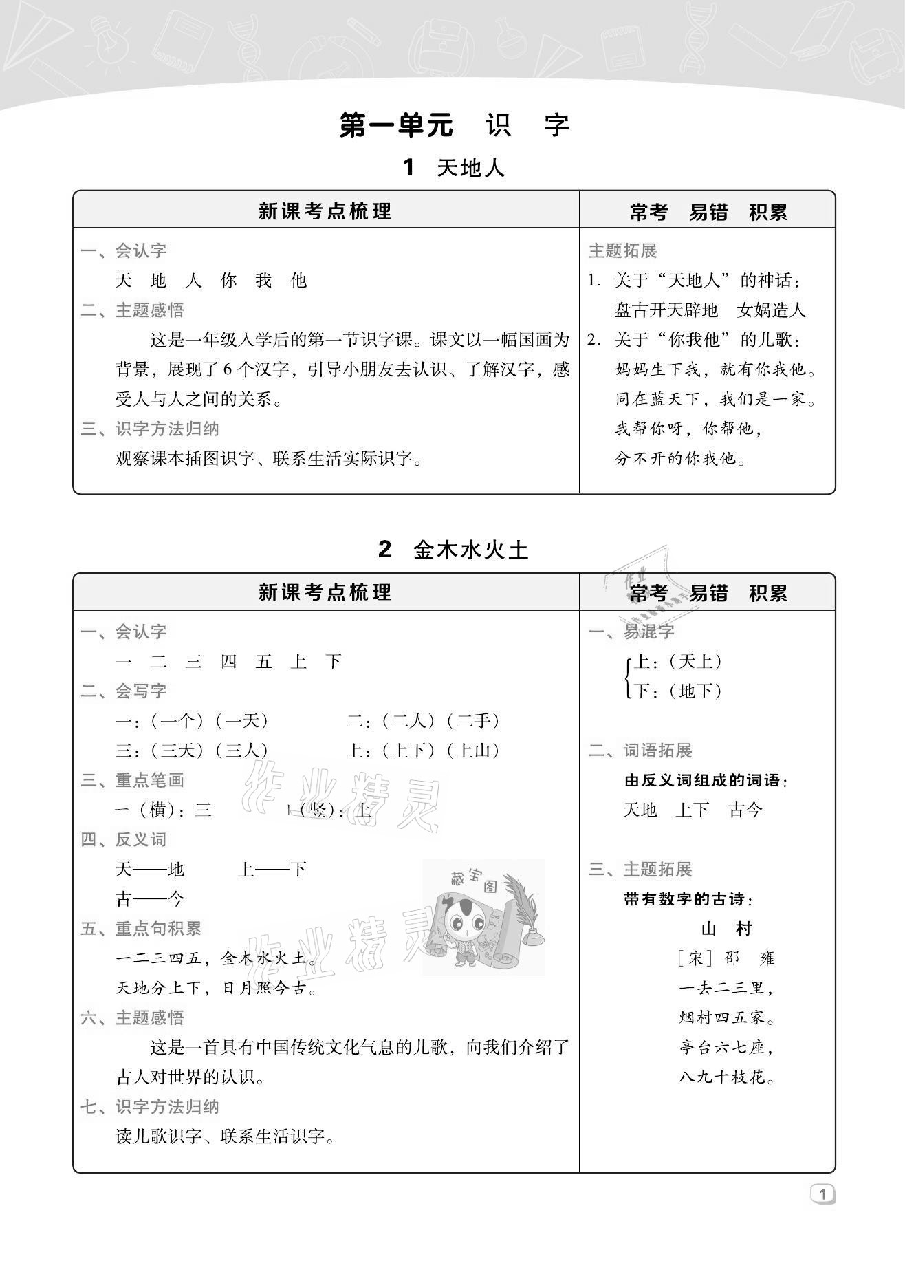 2021年綜合應(yīng)用創(chuàng)新題典中點一年級語文上冊人教版福建專版 第1頁