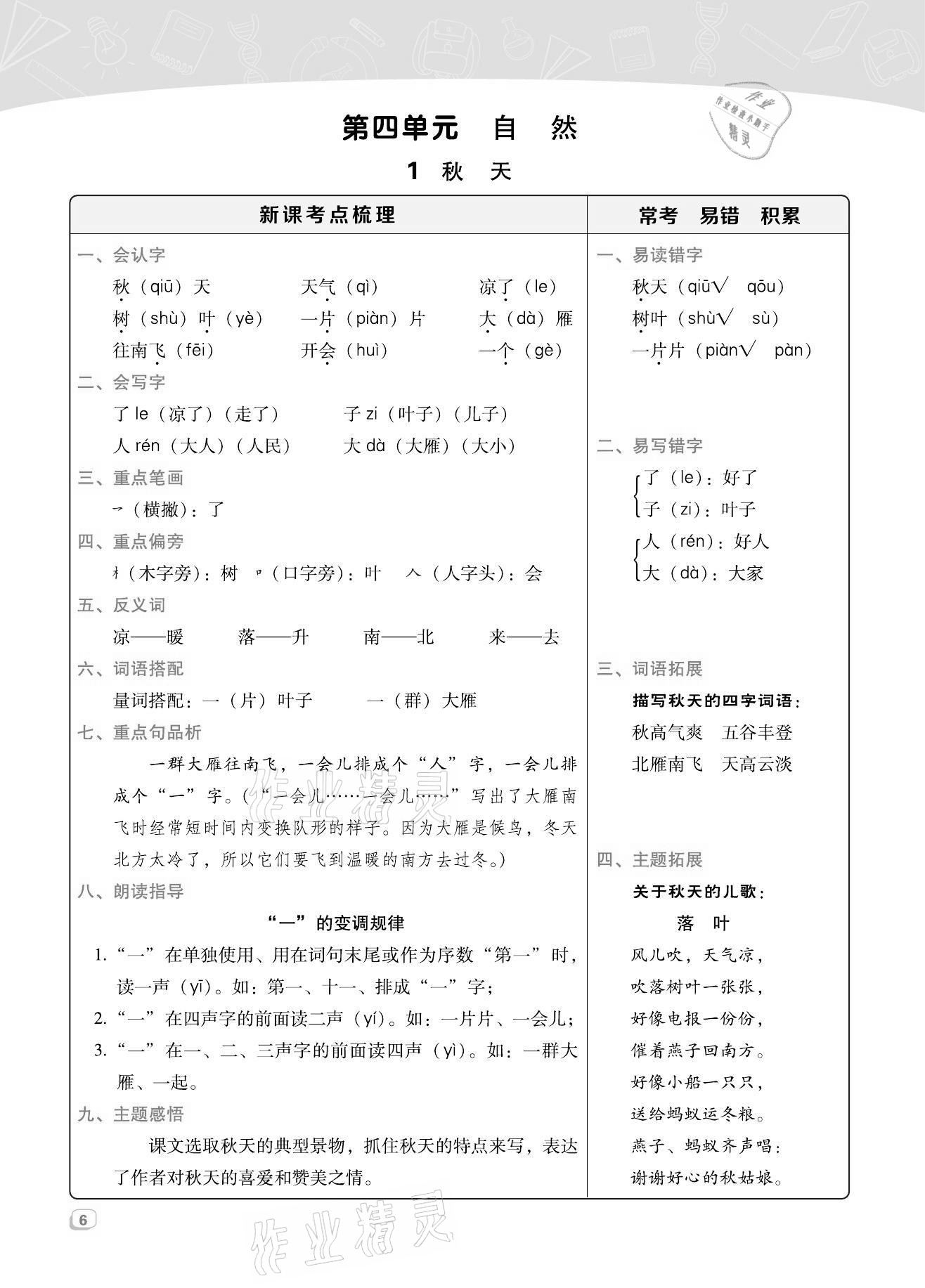 2021年綜合應(yīng)用創(chuàng)新題典中點(diǎn)一年級(jí)語(yǔ)文上冊(cè)人教版福建專版 第6頁(yè)