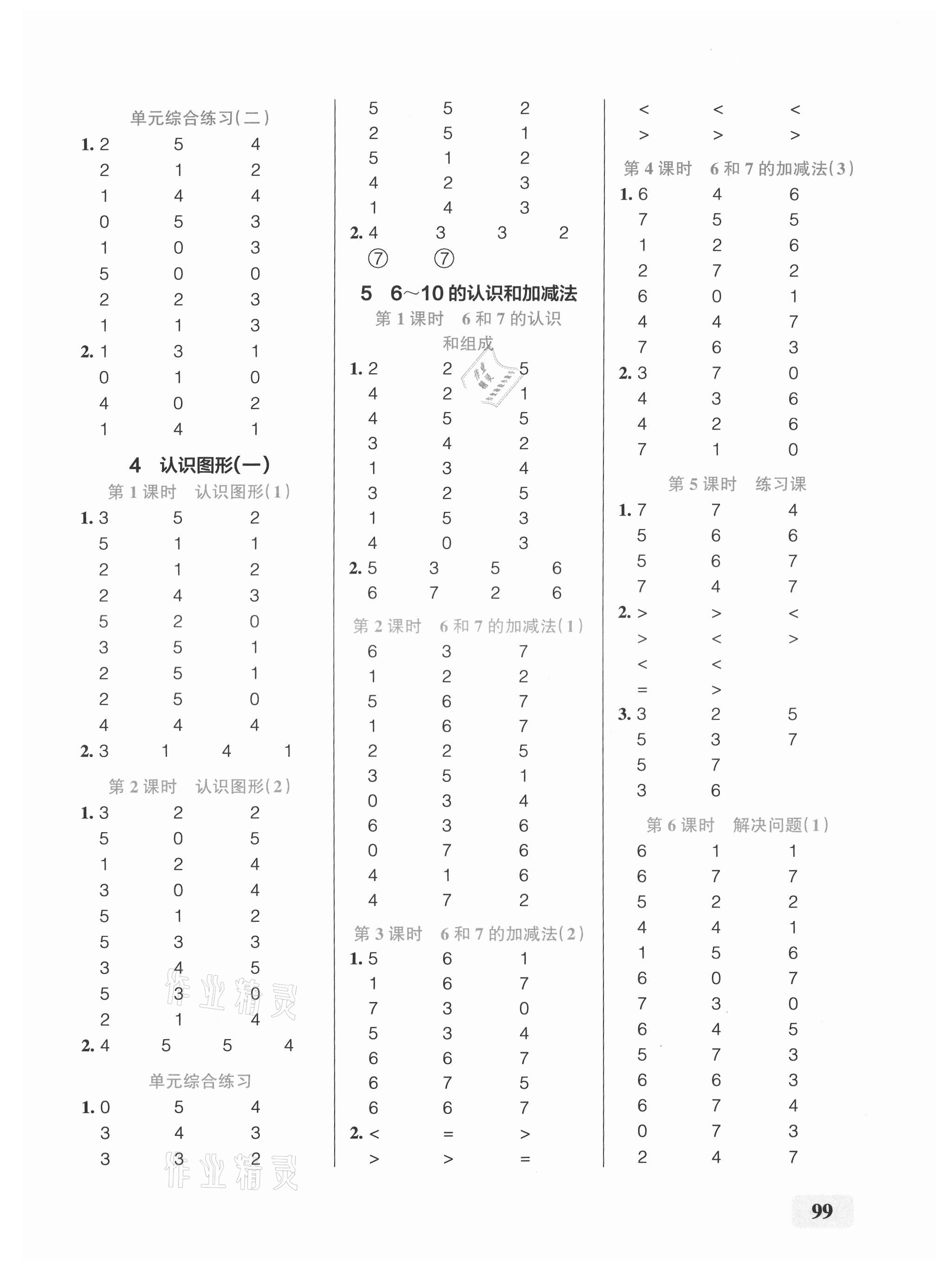 2021年小學(xué)學(xué)霸口算一年級數(shù)學(xué)上冊人教版 第3頁