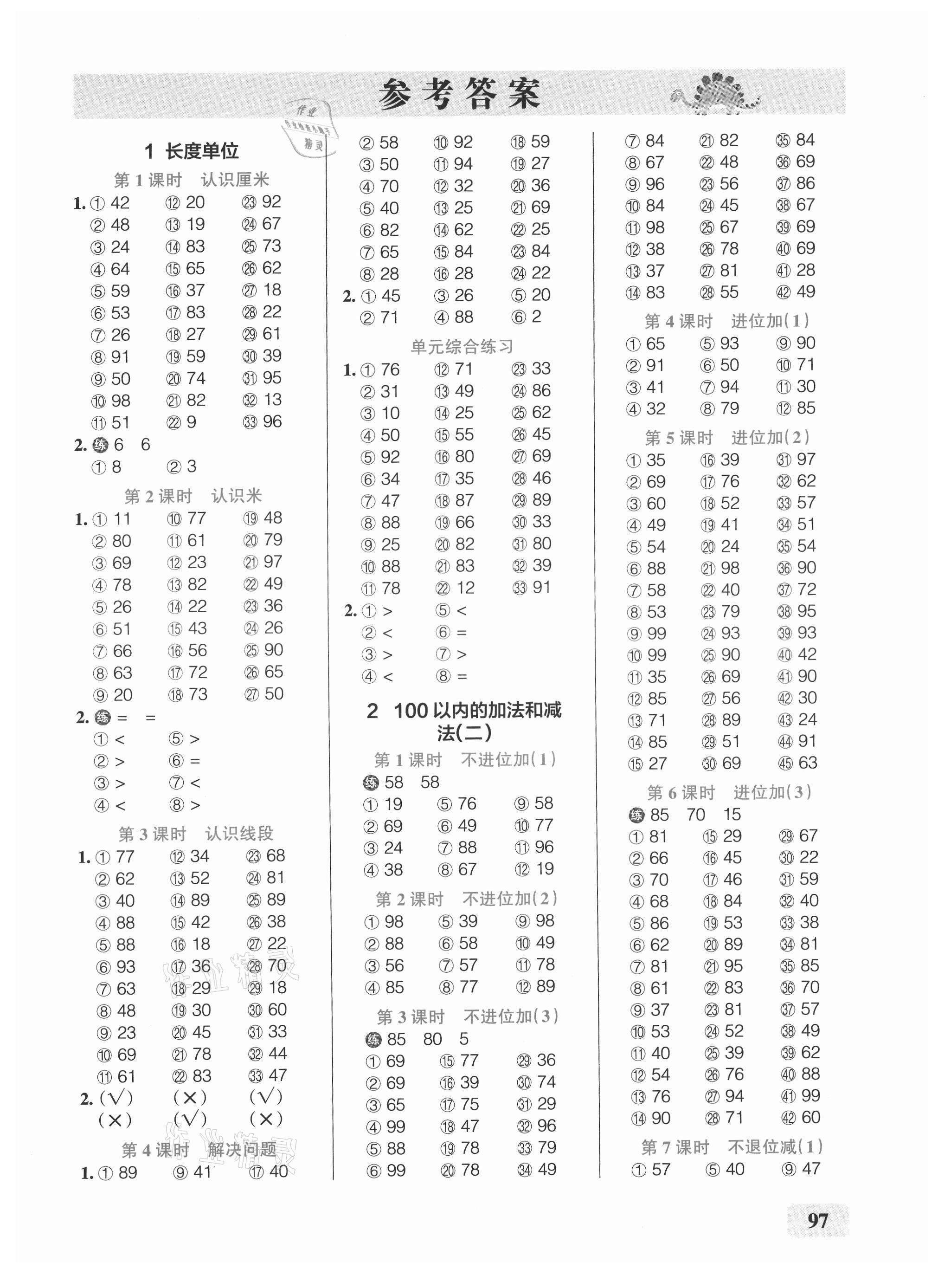 2021年小學(xué)學(xué)霸口算二年級(jí)數(shù)學(xué)上冊(cè)人教版 第1頁(yè)