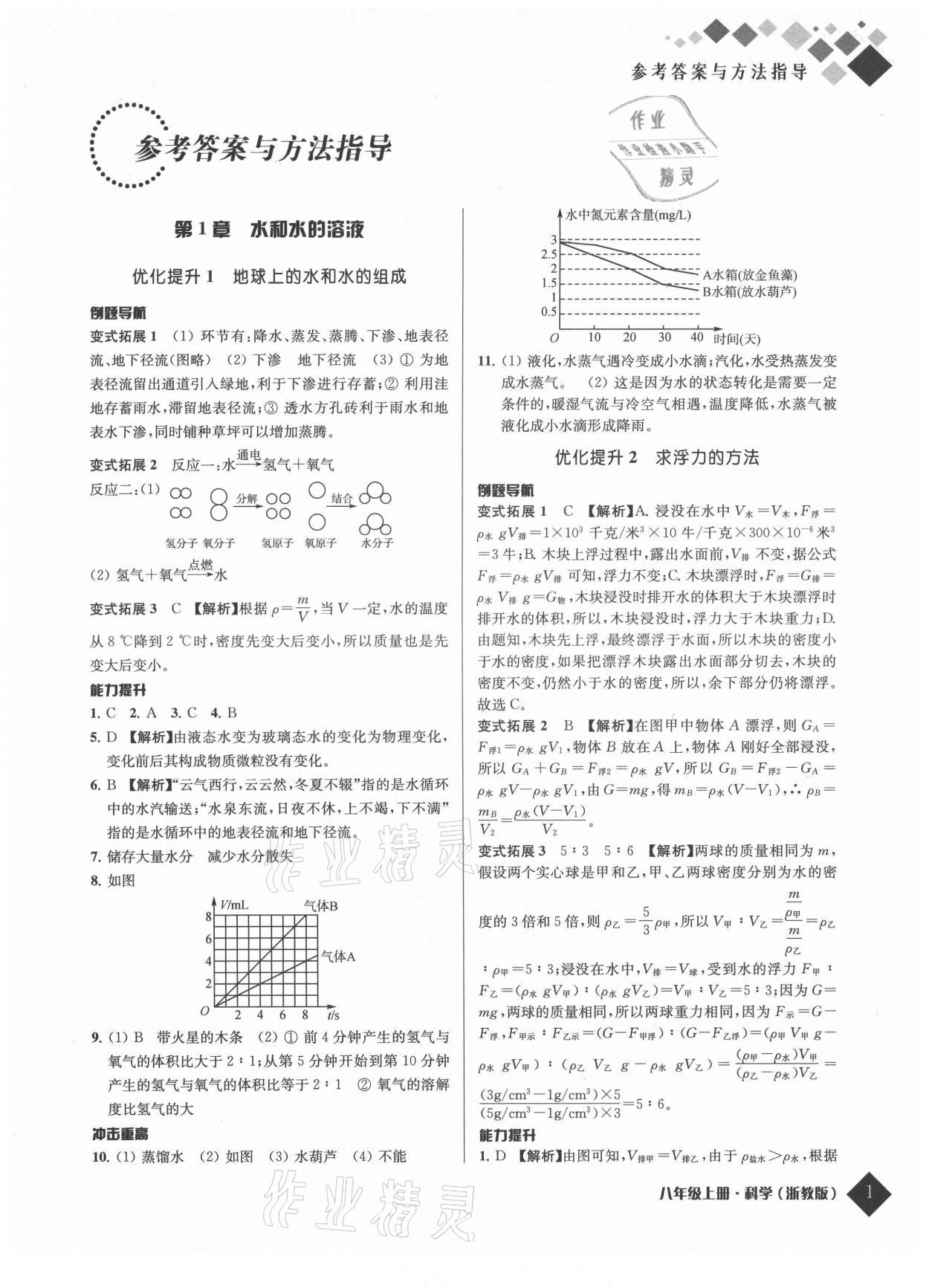 2021年勵(lì)耘新培優(yōu)八年級(jí)科學(xué)上冊(cè)浙教版 參考答案第1頁(yè)