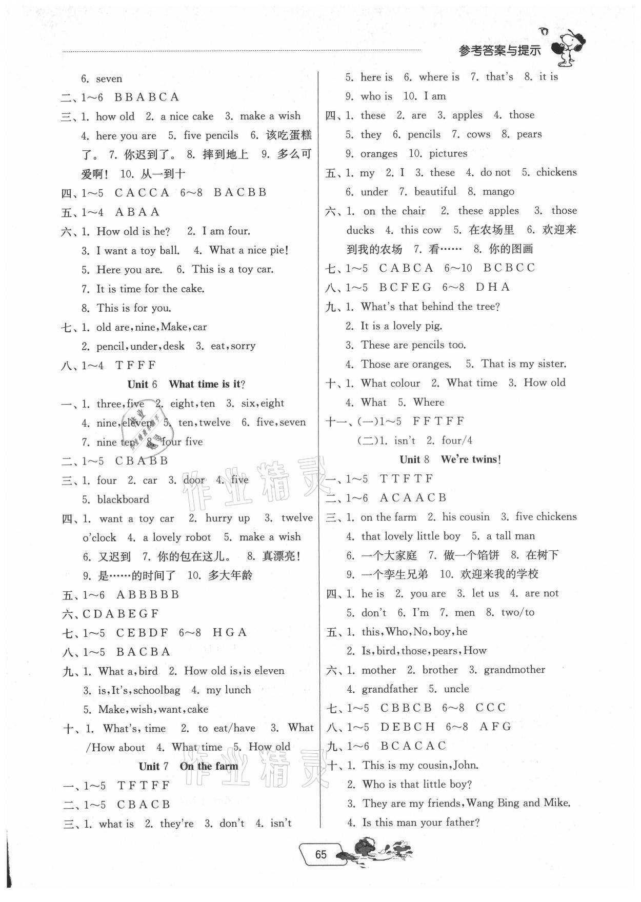 2021年實(shí)驗(yàn)班提優(yōu)訓(xùn)練暑假銜接版三升四年級(jí)英語譯林版 參考答案第2頁