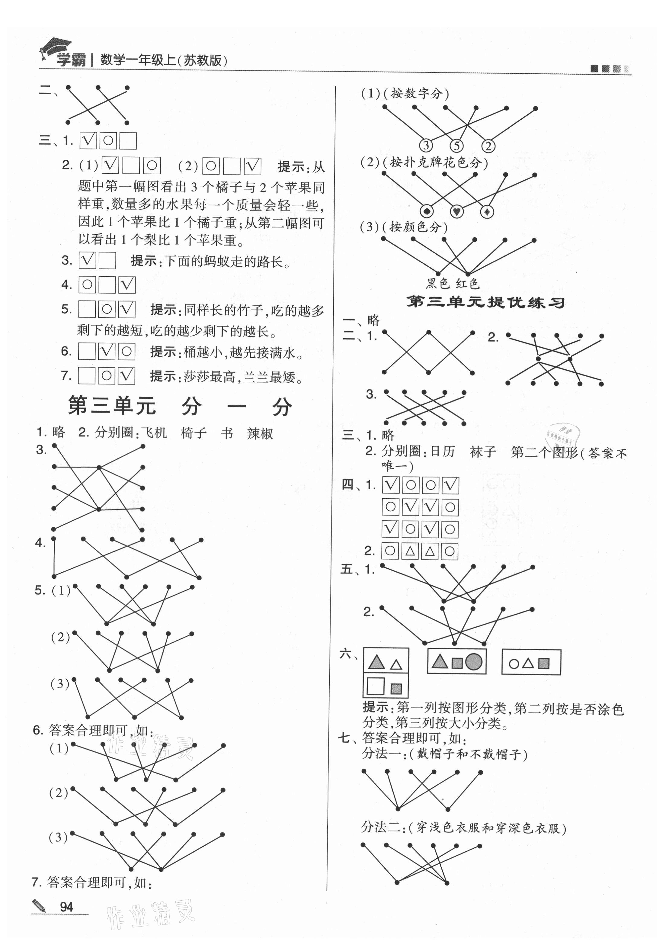 2021年學(xué)霸一年級(jí)數(shù)學(xué)上冊(cè)蘇教版 第2頁(yè)