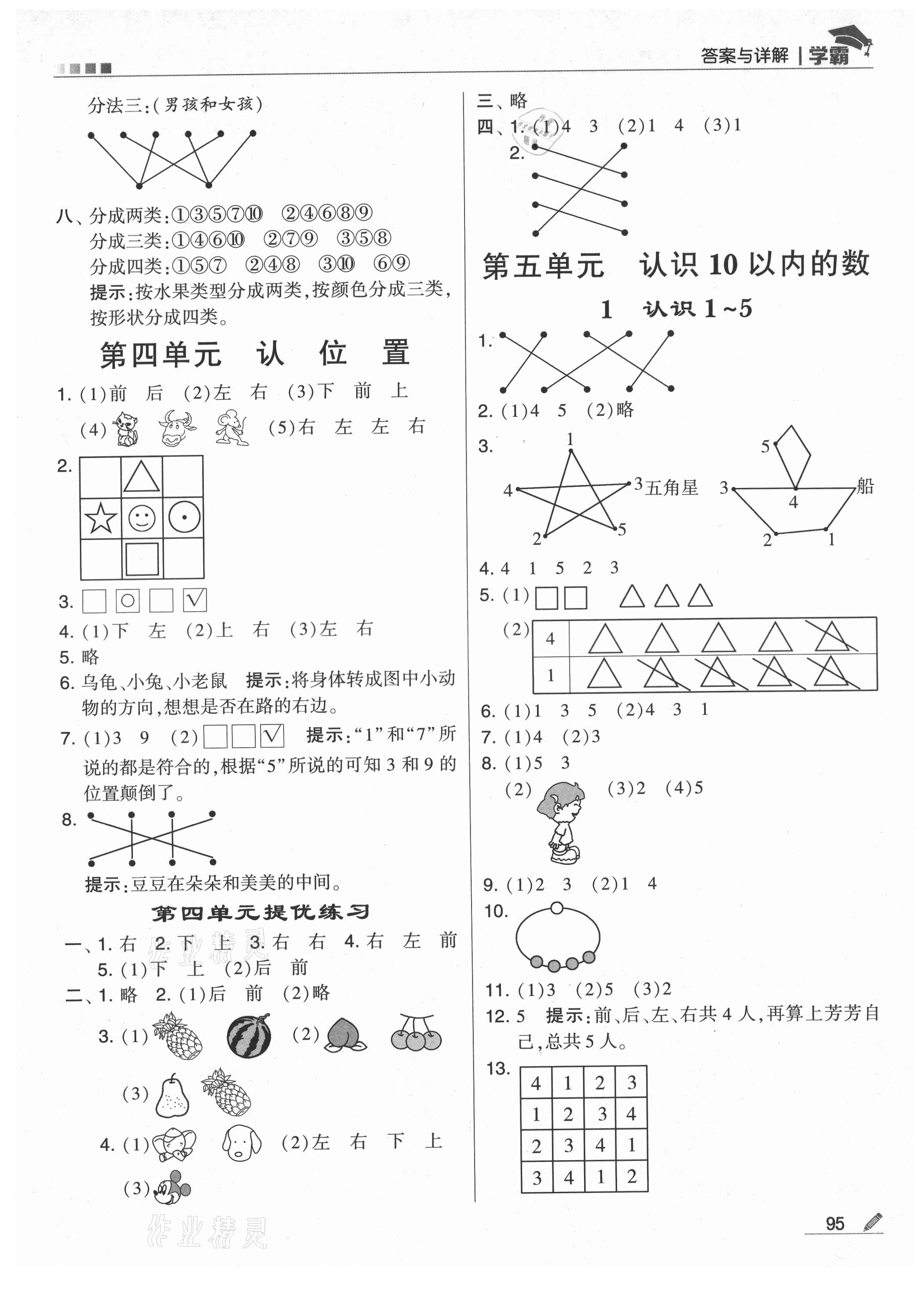 2021年學(xué)霸一年級(jí)數(shù)學(xué)上冊(cè)蘇教版 第3頁