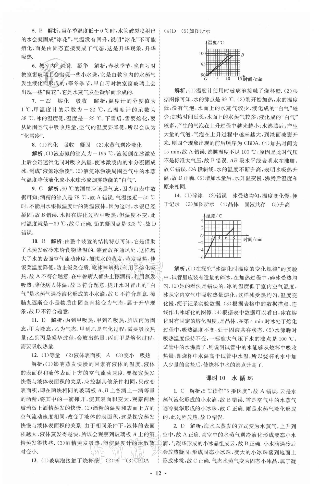 2021年初中物理小題狂做八年級上冊蘇科版提優(yōu)版 參考答案第12頁