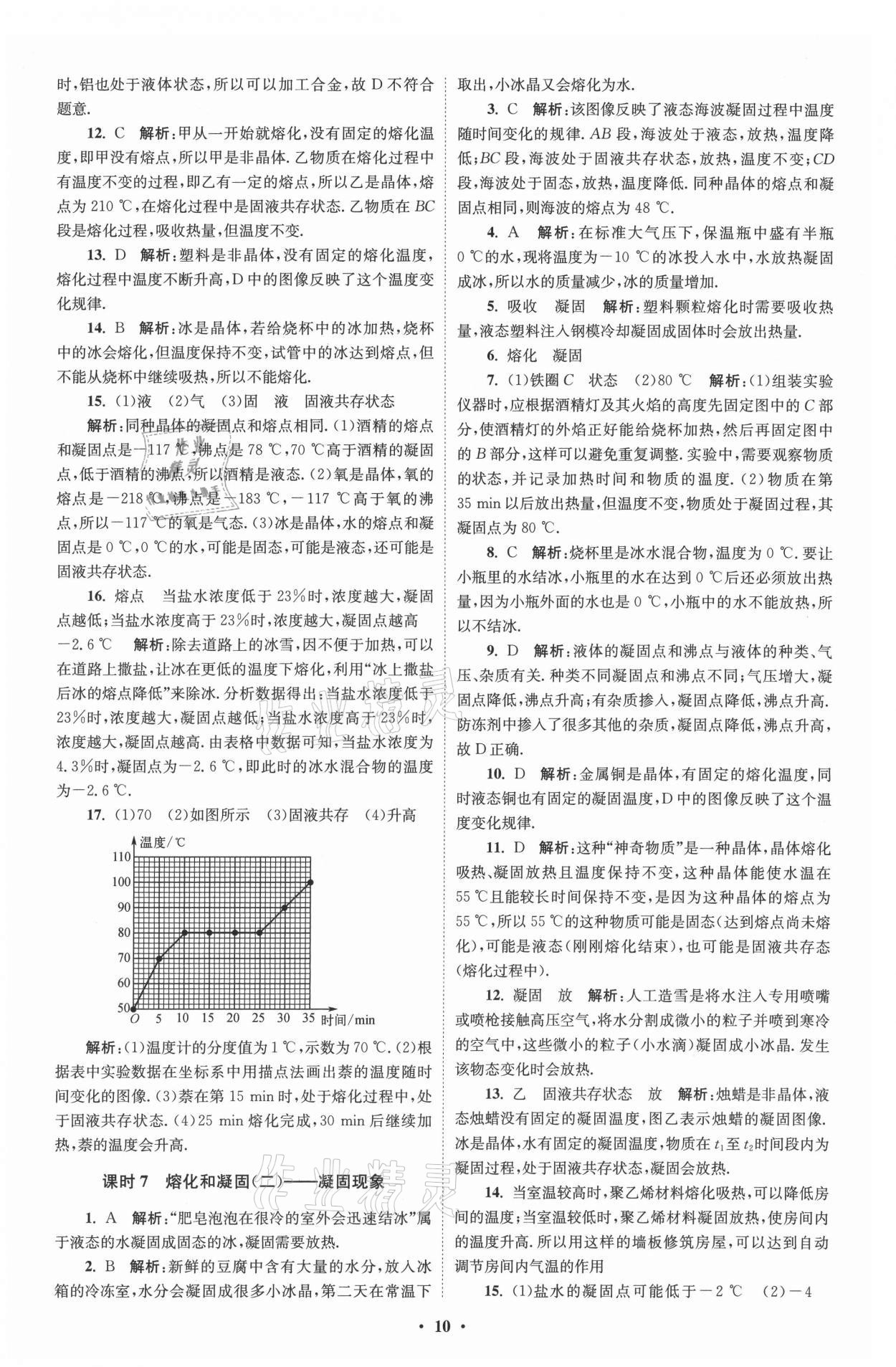 2021年初中物理小題狂做八年級(jí)上冊(cè)蘇科版提優(yōu)版 參考答案第10頁(yè)