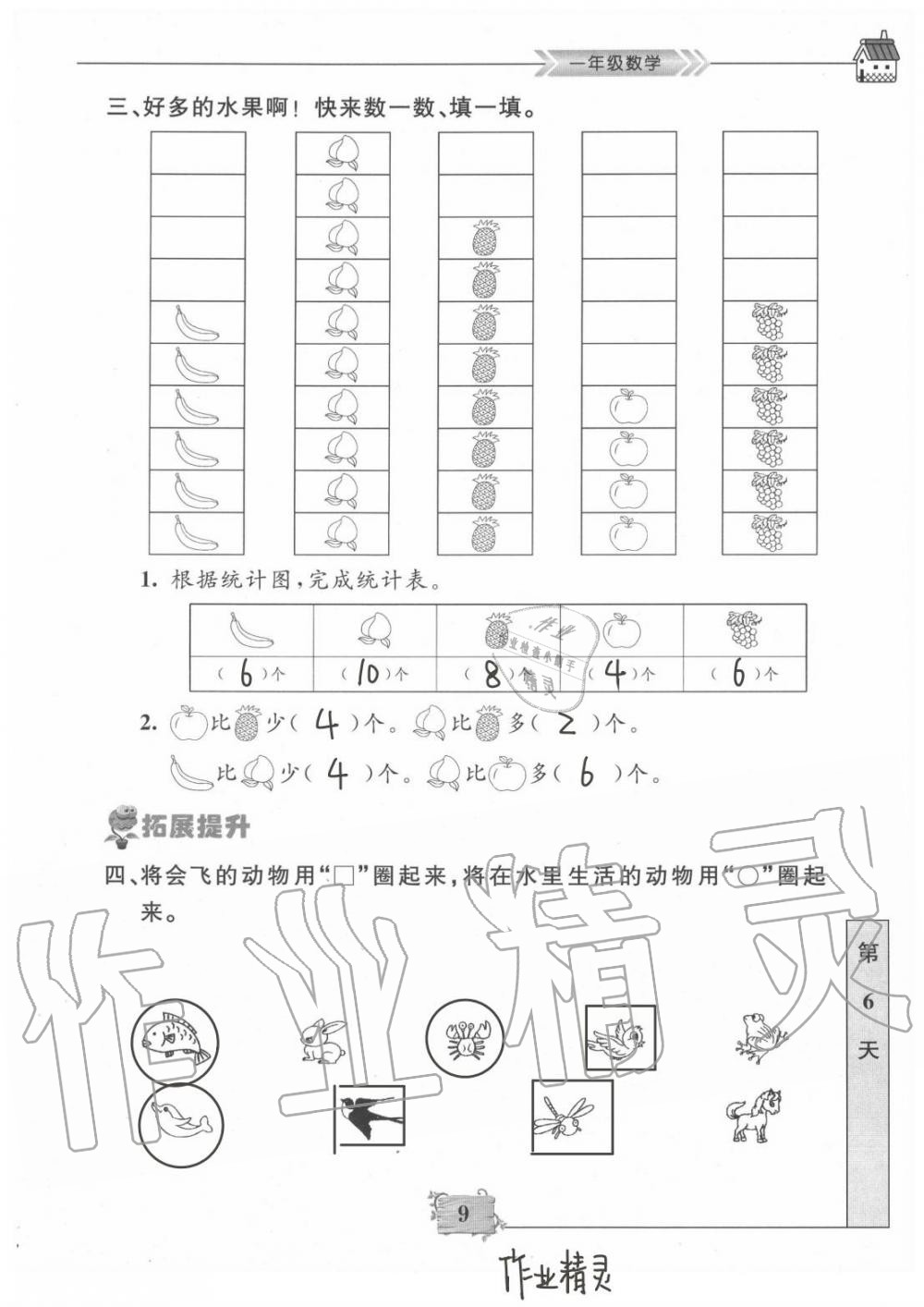 2021年暑假作業(yè)一年級數(shù)學(xué)南京大學(xué)出版社 參考答案第9頁