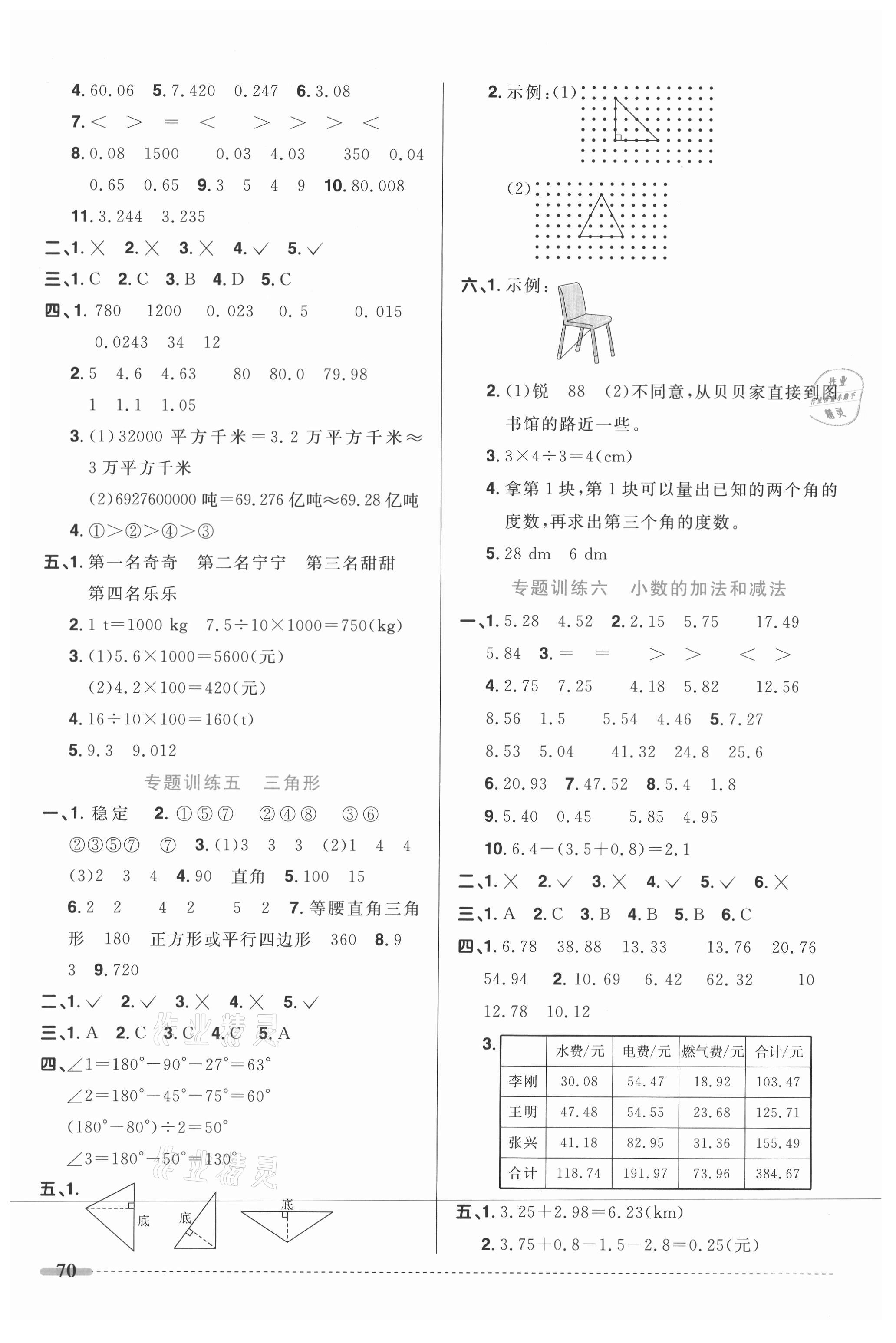 2021年陽(yáng)光同學(xué)暑假銜接四升五年級(jí)數(shù)學(xué)人教版 第2頁(yè)