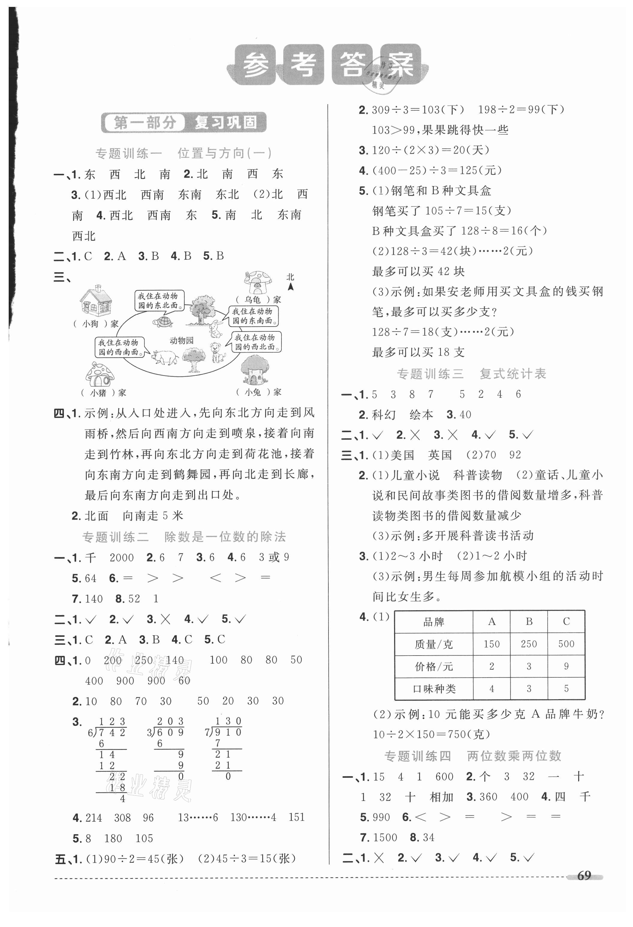 2021年陽光同學(xué)暑假銜接三升四年級(jí)數(shù)學(xué)人教版 第1頁