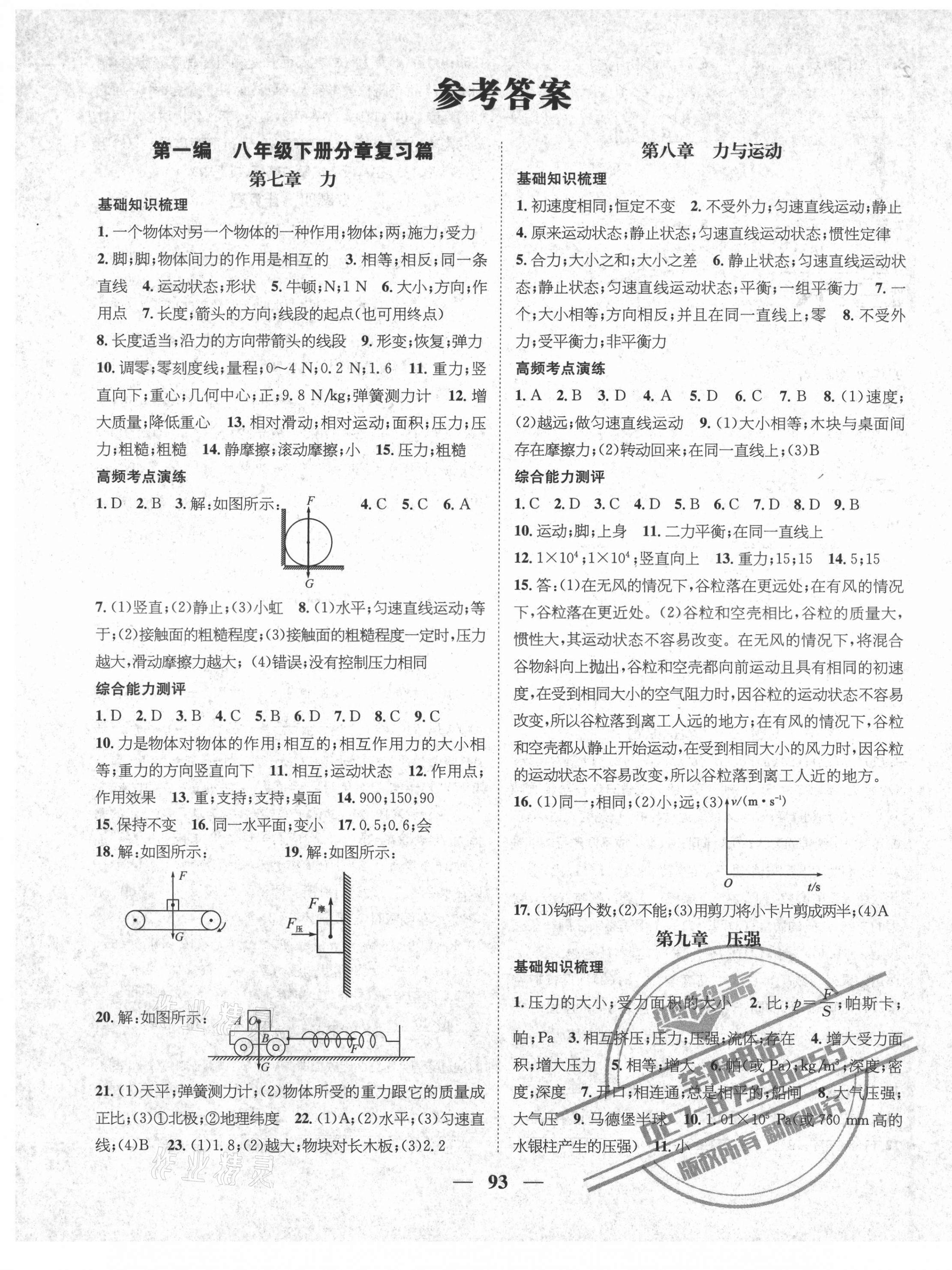 2021年鴻鵠志期末沖刺王暑假作業(yè)八年級物理教科版 第1頁