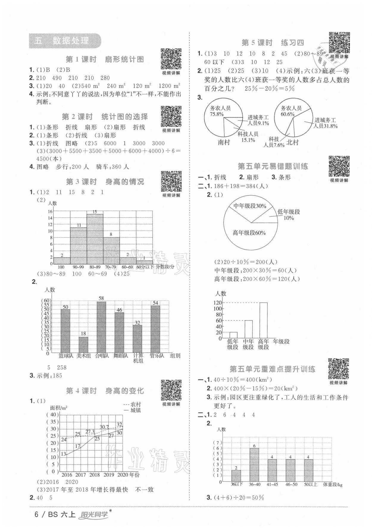 2021年陽光同學課時優(yōu)化作業(yè)六年級數(shù)學上冊北師大版四川專版 參考答案第6頁