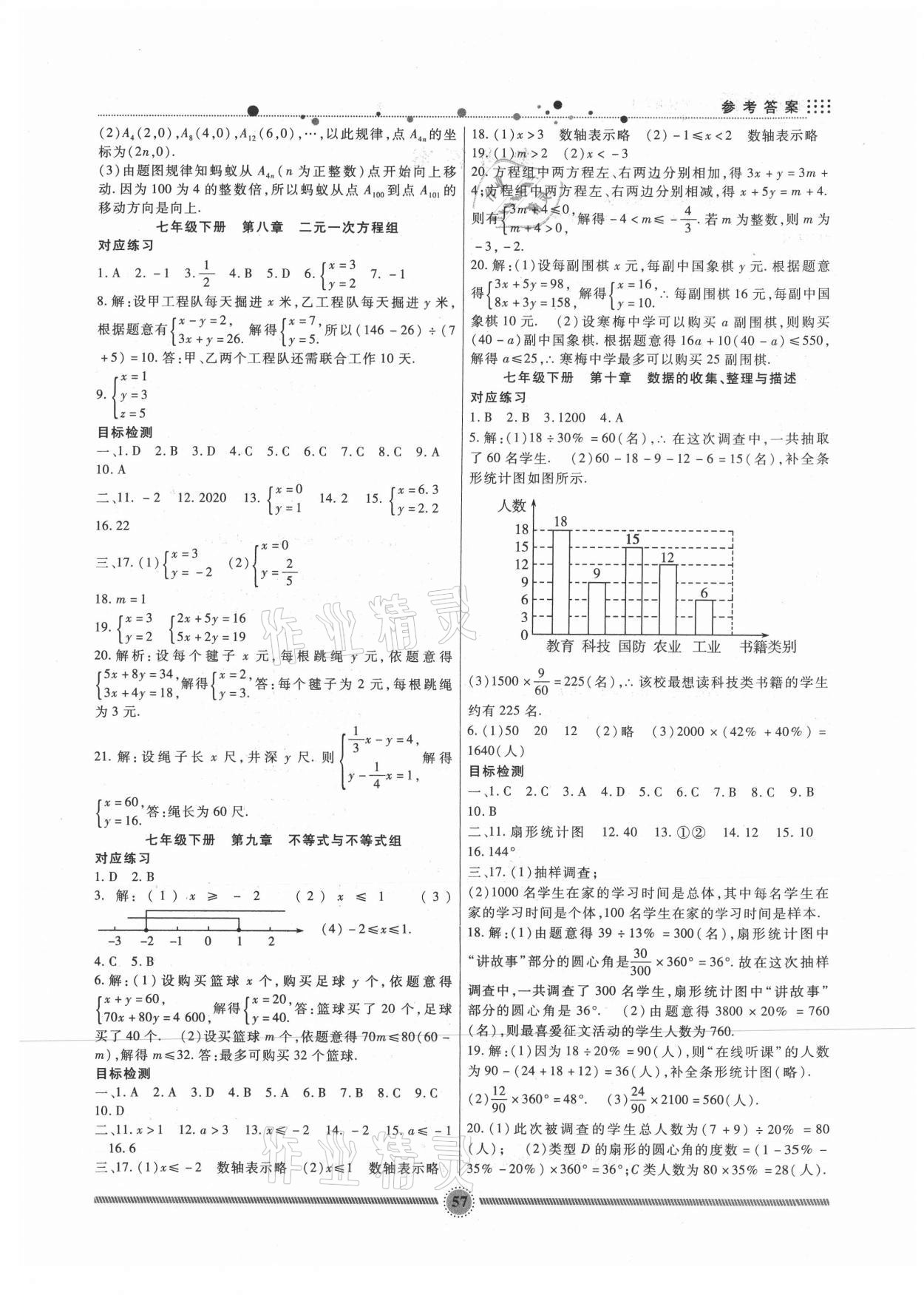 2021年暑假生活七年級(jí)數(shù)學(xué)人教版新疆文化出版社 參考答案第2頁(yè)