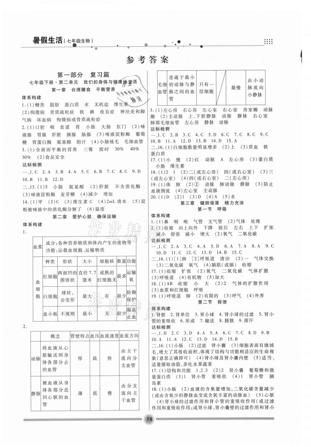 2021年暑假生活七年級(jí)生物人教版新疆文化出版社 參考答案第1頁(yè)