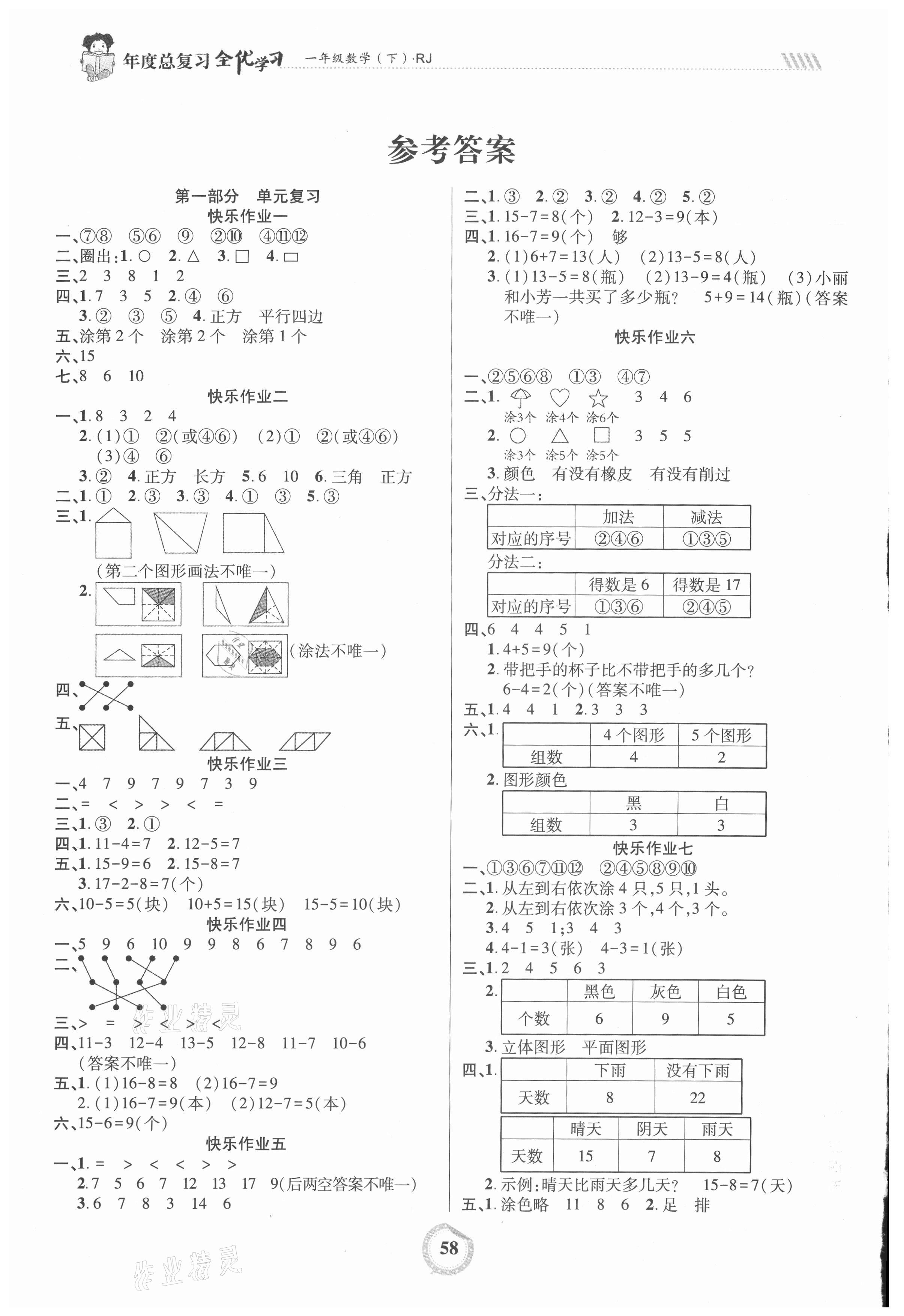 2021年全優(yōu)假期一年級(jí)數(shù)學(xué)人教版吉林教育出版社 參考答案第1頁(yè)