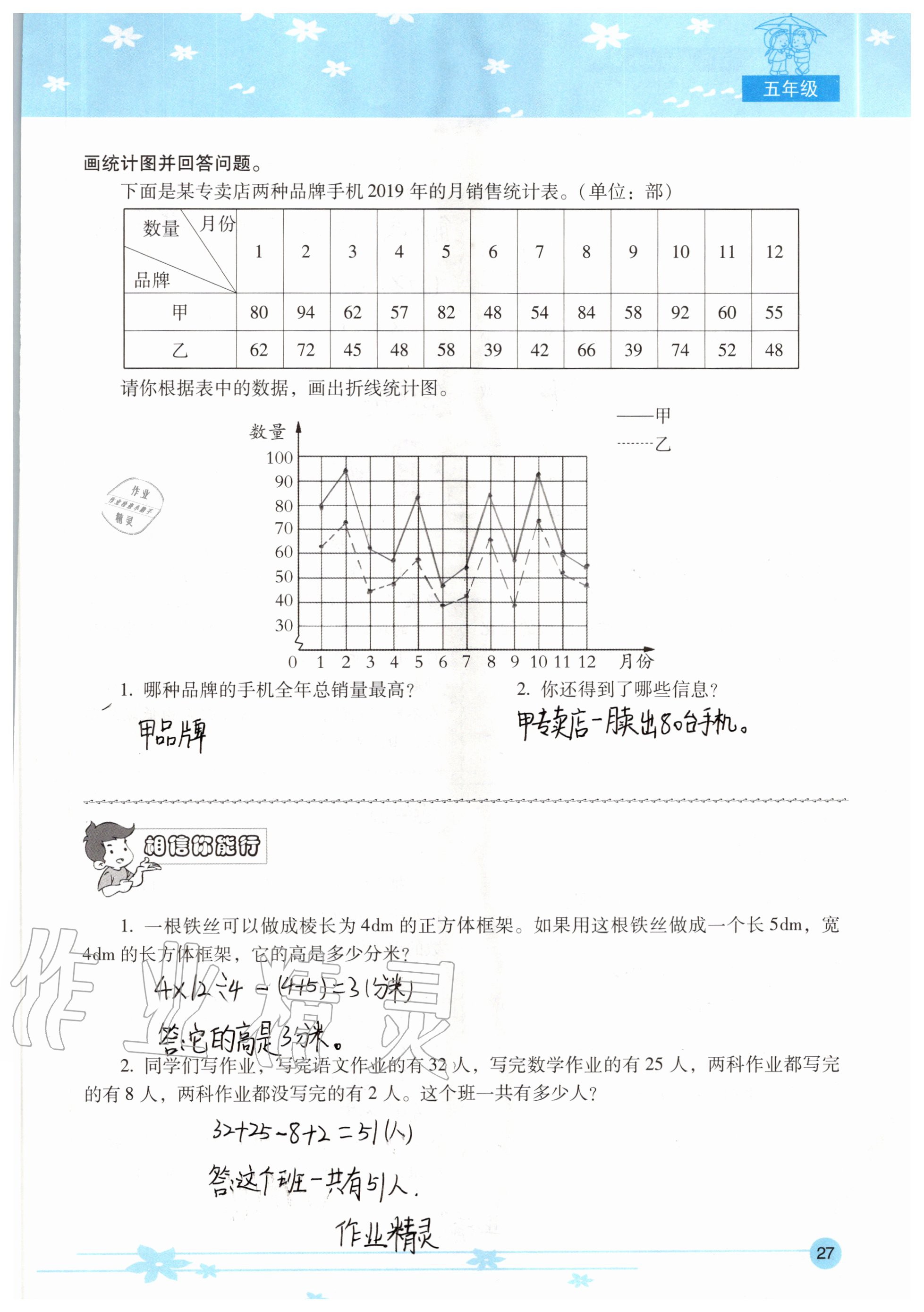 2021年云南省標(biāo)準(zhǔn)教輔小學(xué)生暑假活動(dòng)五年級 參考答案第13頁