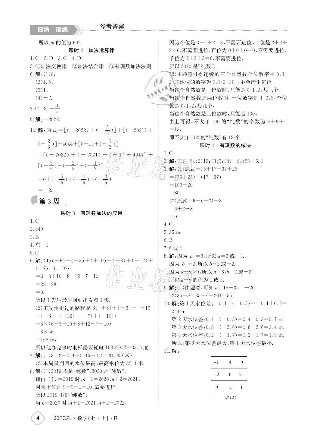 2021年日清周練七年級數(shù)學(xué)上冊人教版 參考答案第4頁