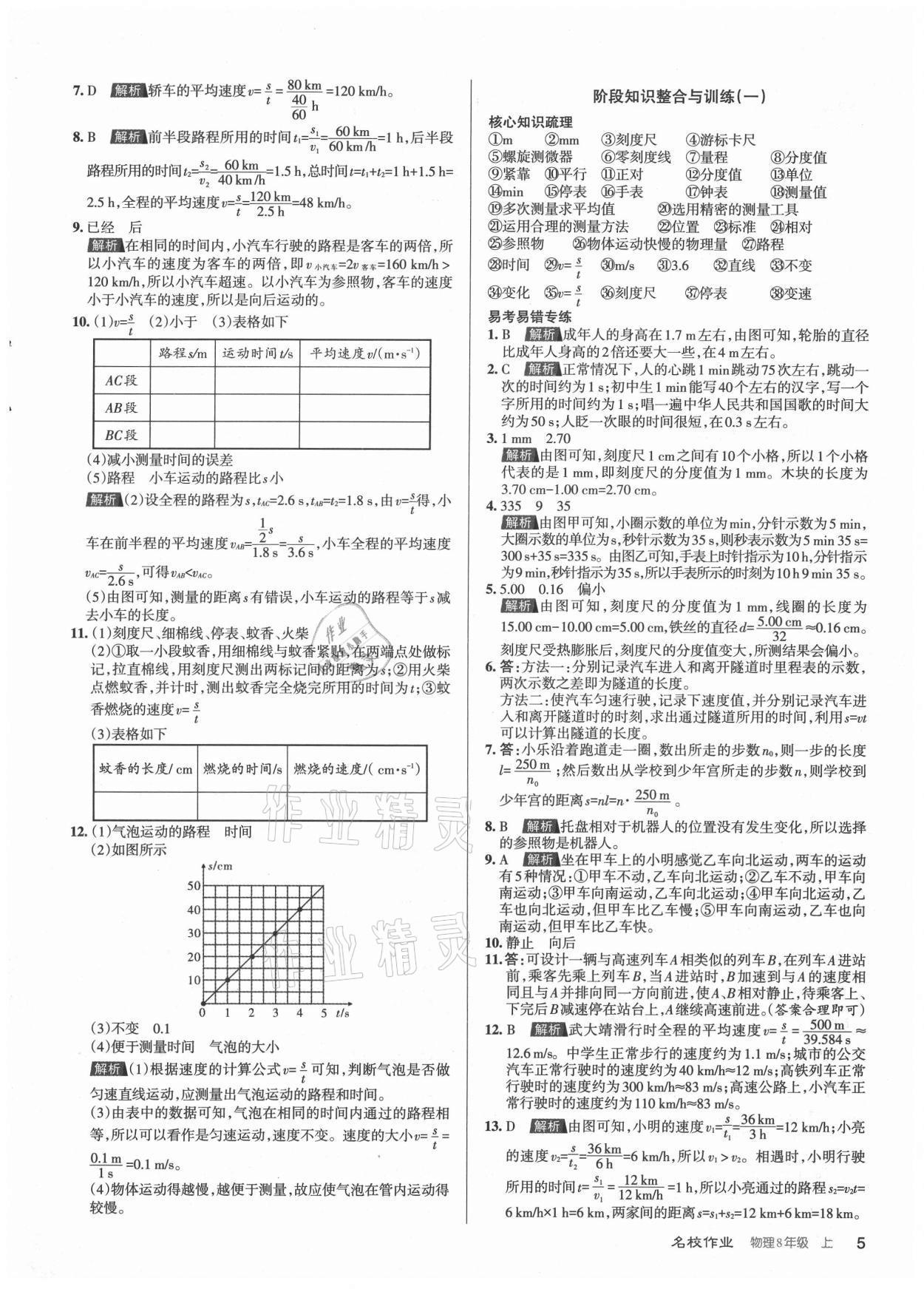 2021年名校作業(yè)八年級物理上冊人教版山西專版 參考答案第5頁