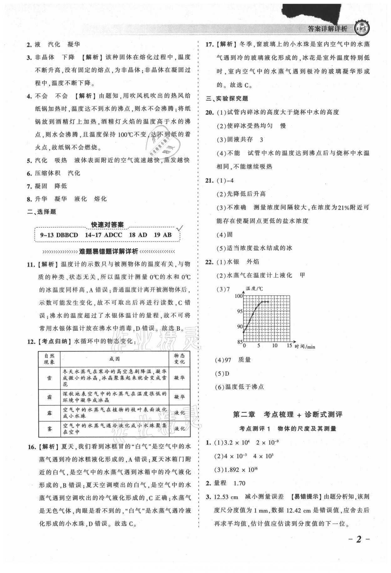 2021年王朝霞考点梳理时习卷八年级物理上册北师大版 参考答案第2页