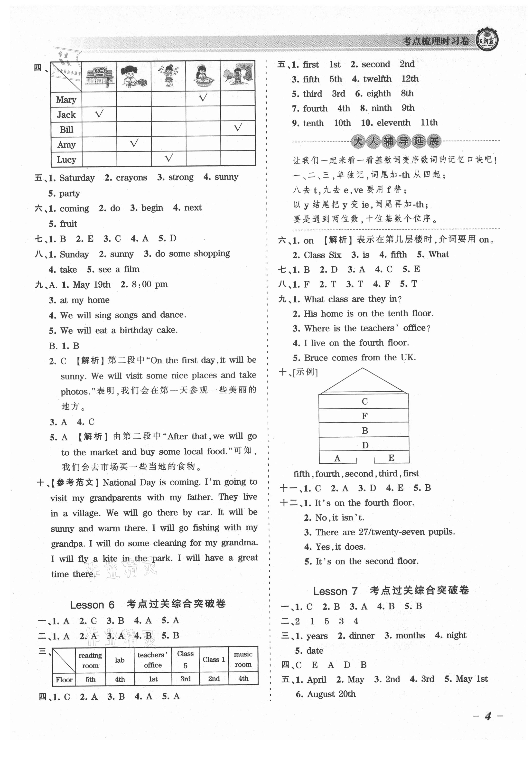 2021年王朝霞考点梳理时习卷六年级英语上册科普版 参考答案第4页