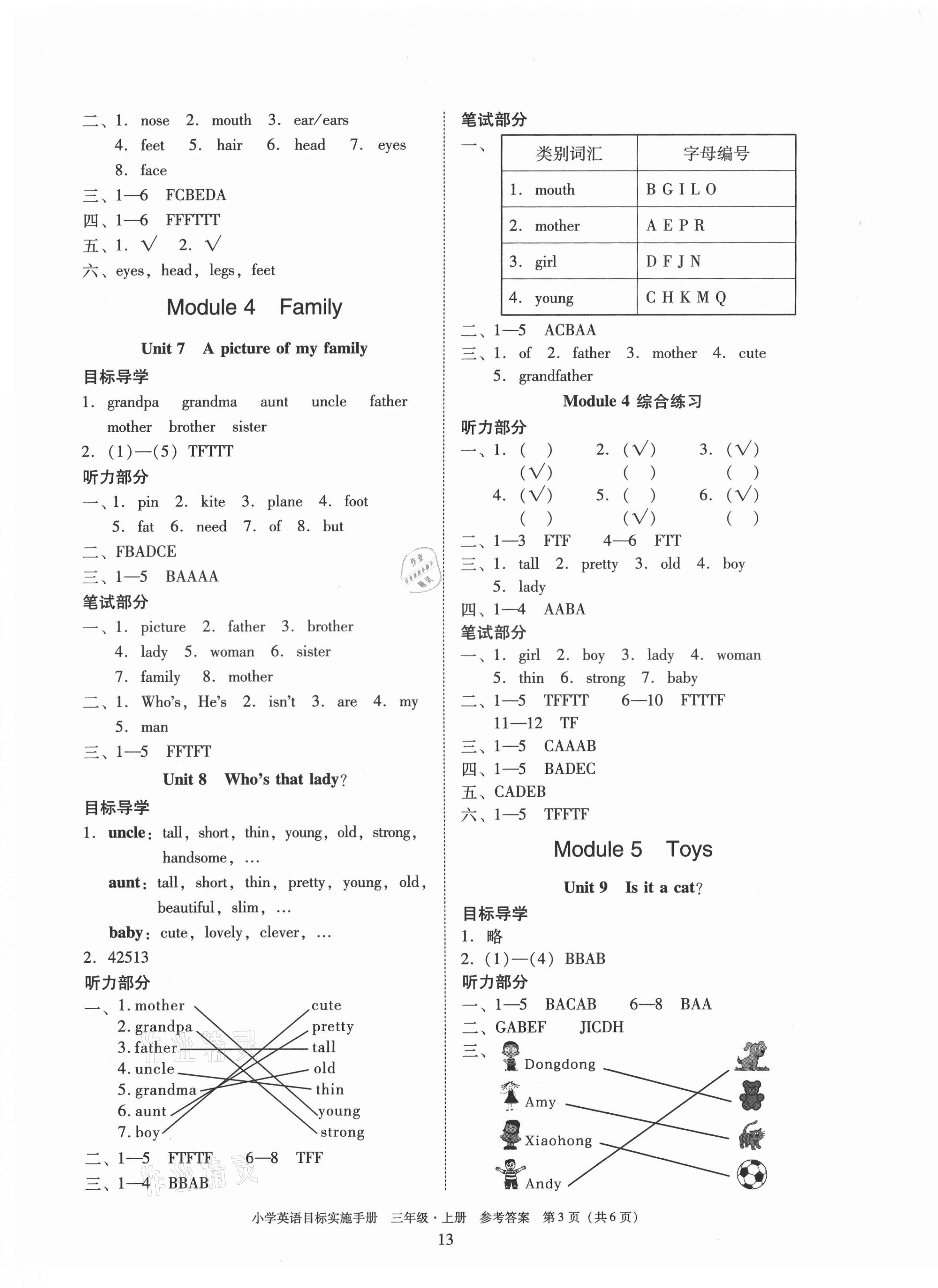 2021年目標(biāo)實施手冊三年級英語上冊教科版廣州專版 第4頁