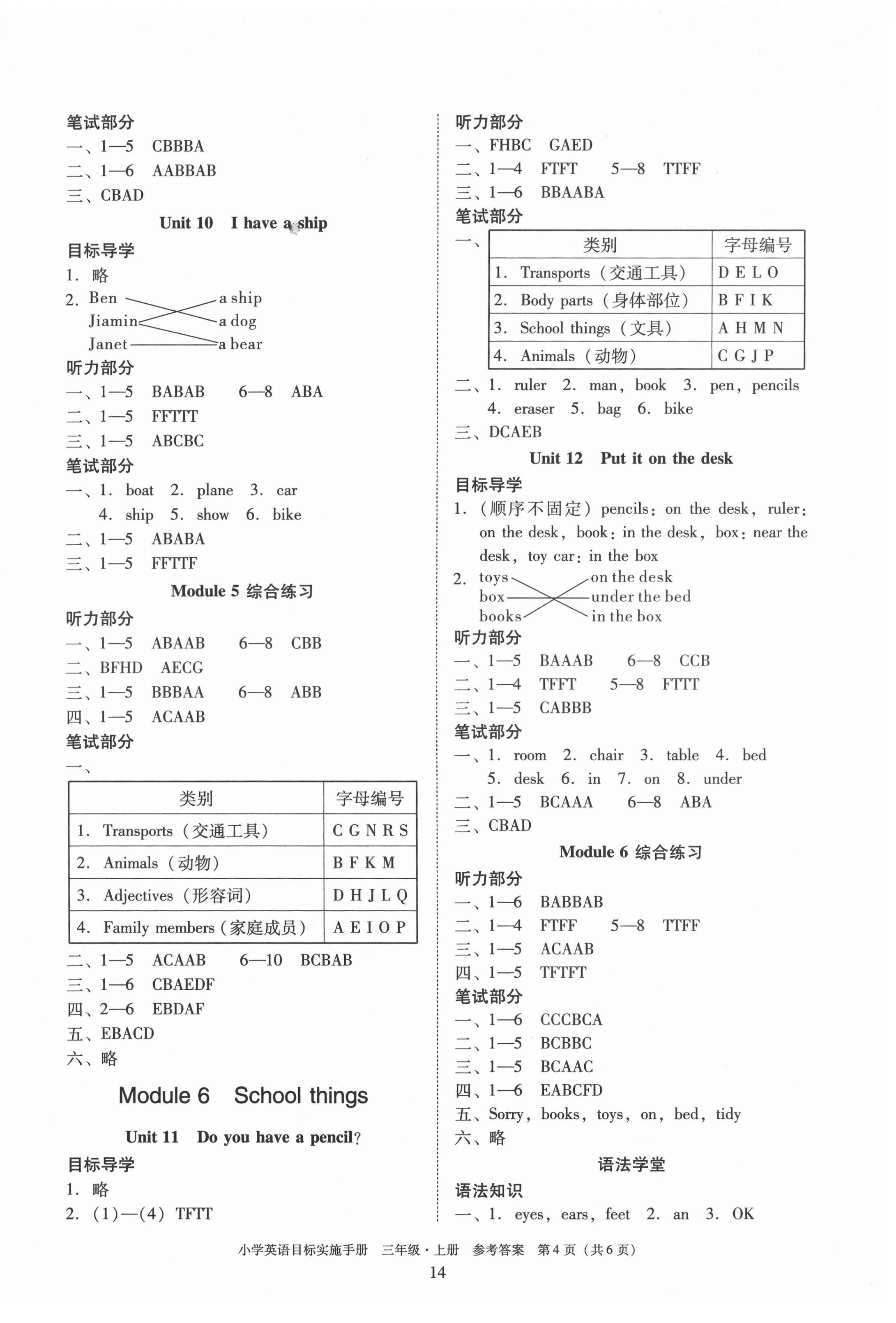 2021年目標(biāo)實(shí)施手冊三年級(jí)英語上冊教科版廣州專版 第5頁