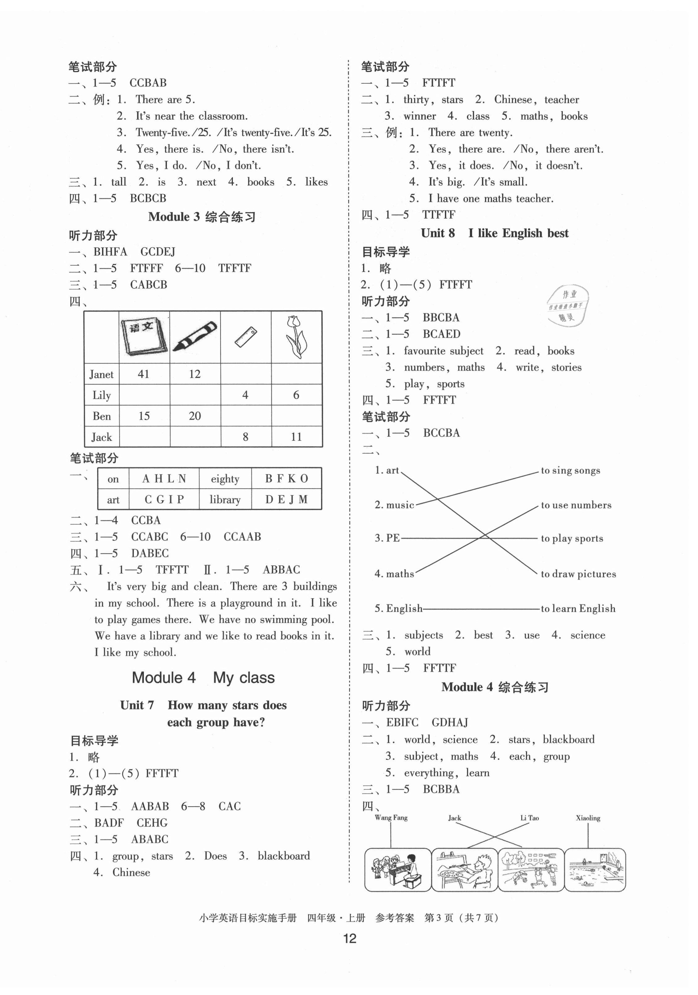 2021年目標(biāo)實施手冊四年級英語上冊教科版廣州專版 第4頁