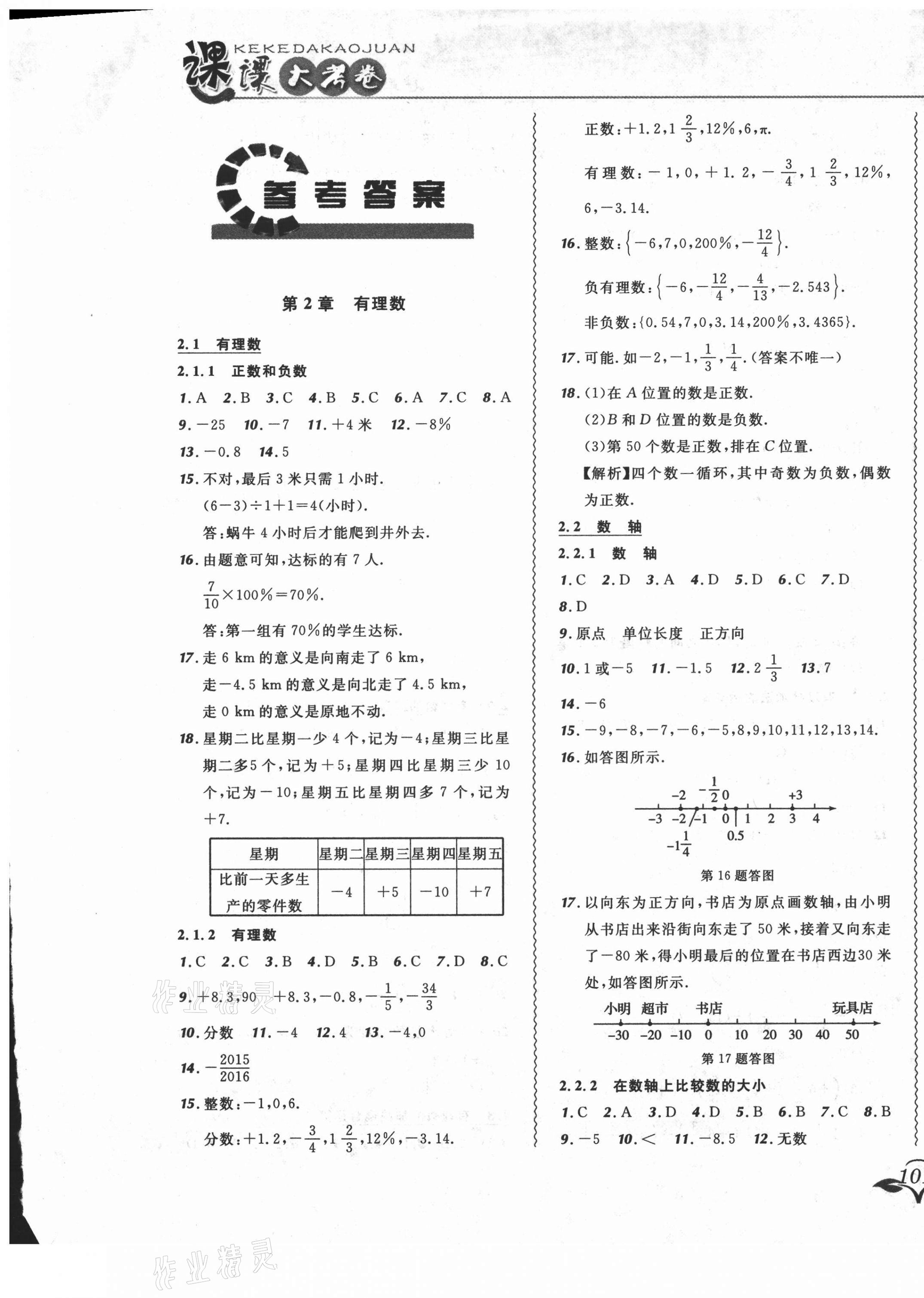 2021年北大綠卡課課大考卷七年級數(shù)學(xué)上冊華師大版長春專版 參考答案第1頁