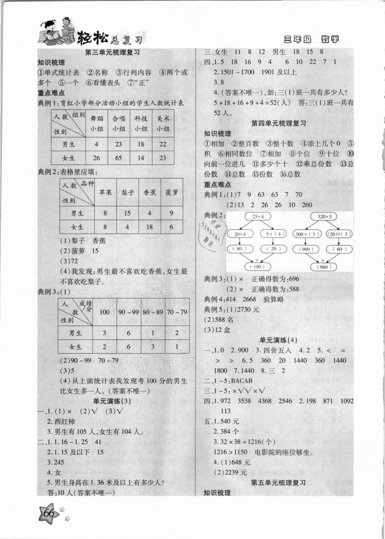 2021年轻松总复习暑假作业三年级数学 第2页