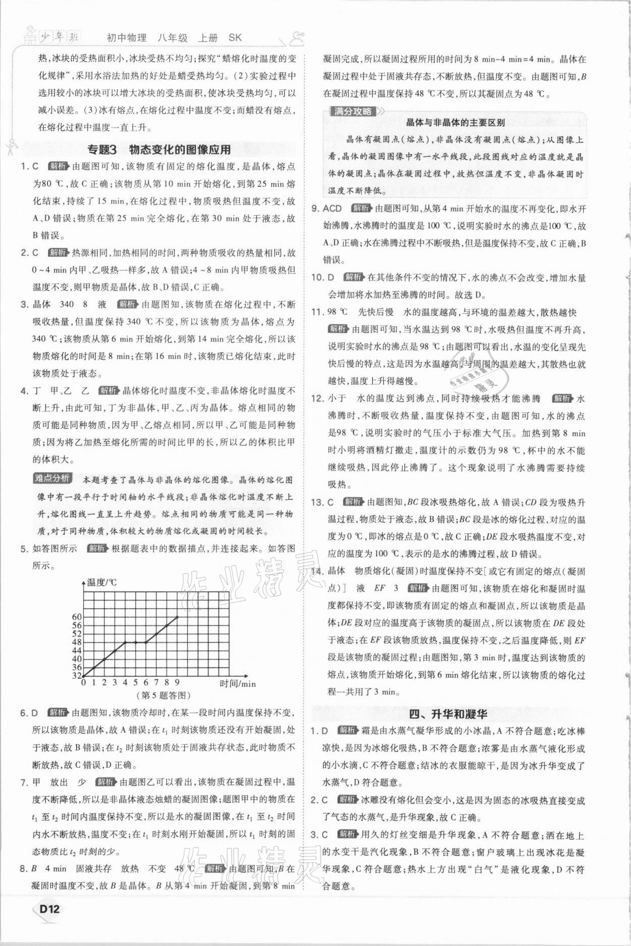 2021年少年班八年級物理上冊蘇科版 第12頁