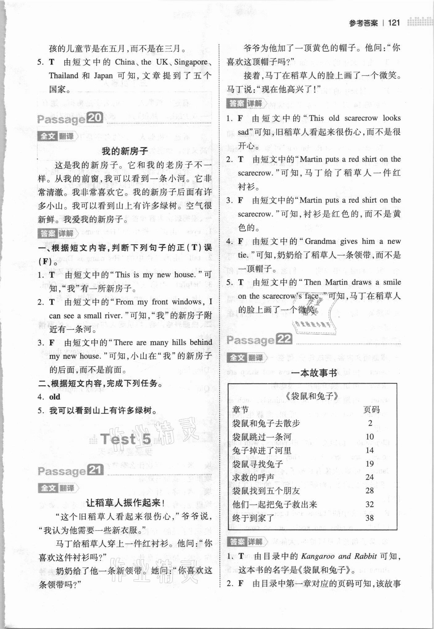 2021年一本四年級(jí)小學(xué)英語閱讀訓(xùn)練100篇 第7頁