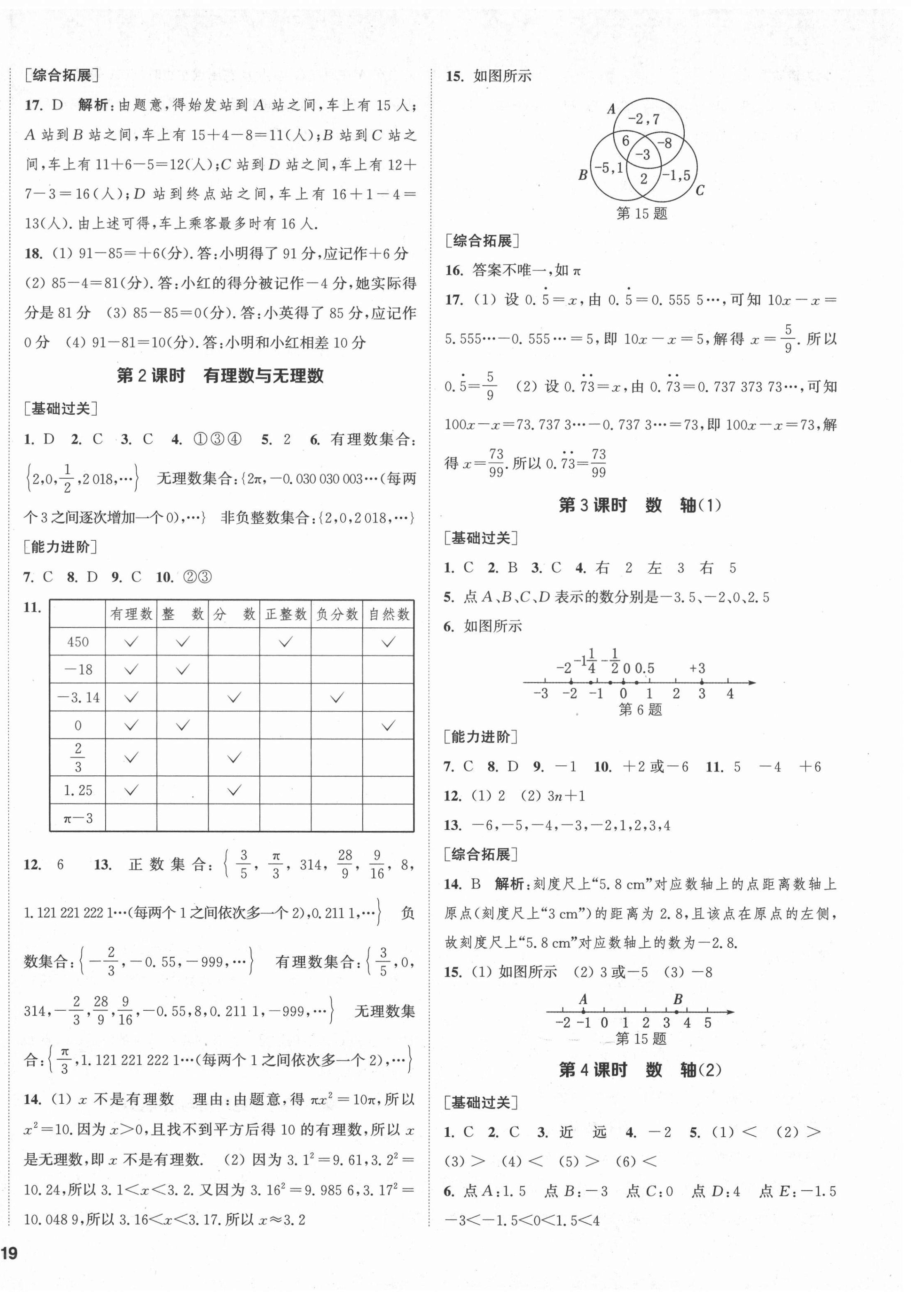 2021年金钥匙1加1课时作业目标检测七年级数学上册苏科版盐城专用 第2页