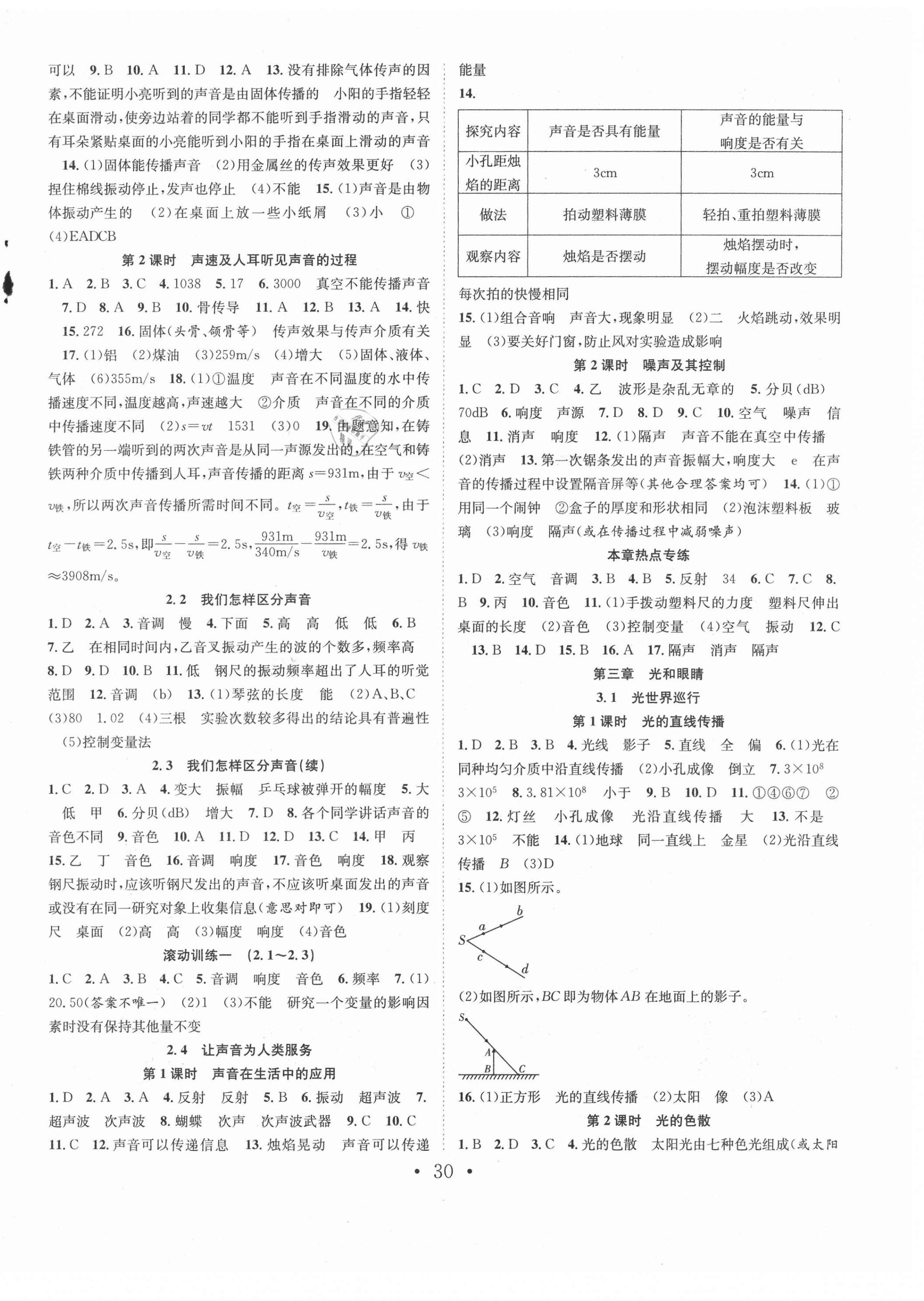 2021年七天學案學練考八年級物理上冊滬粵版 第2頁