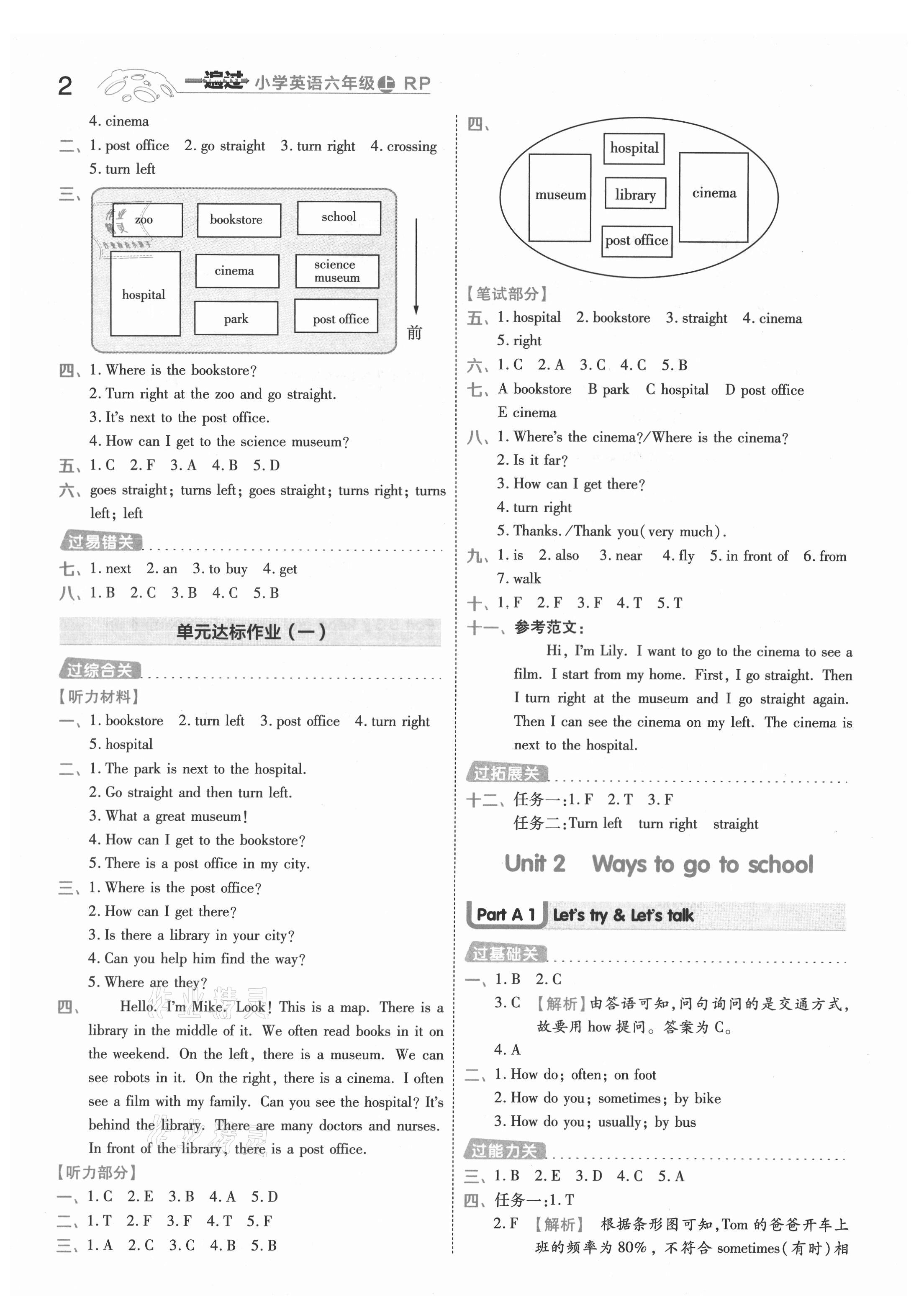 2021年一遍過六年級英語上冊人教版 第2頁