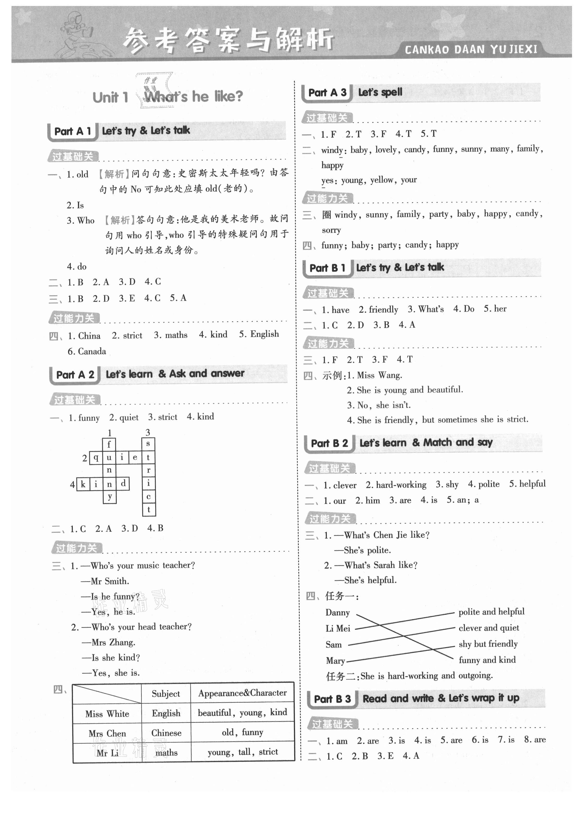 2021年一遍過五年級英語上冊人教版 第1頁