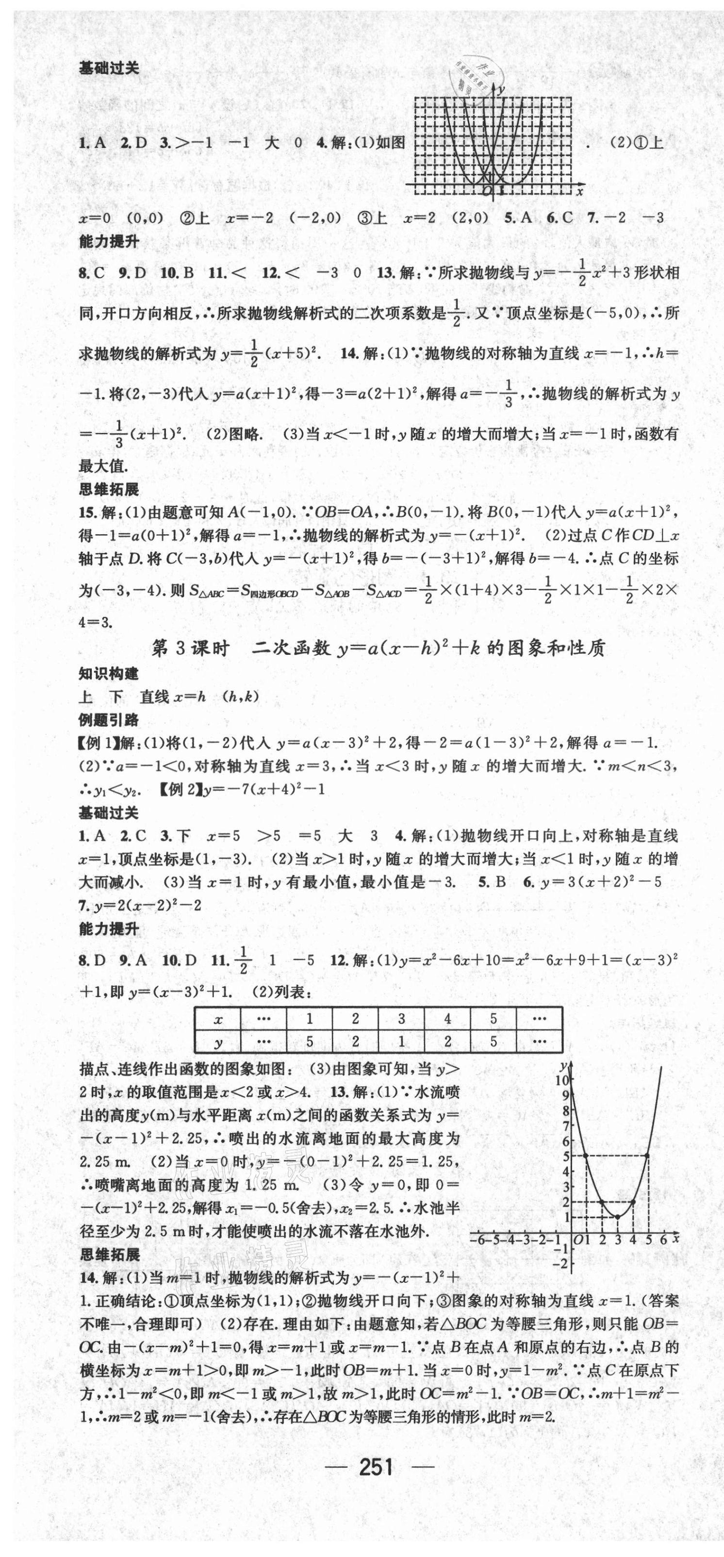 2021年名師測(cè)控九年級(jí)數(shù)學(xué)全一冊(cè)人教版云南專版 第7頁(yè)