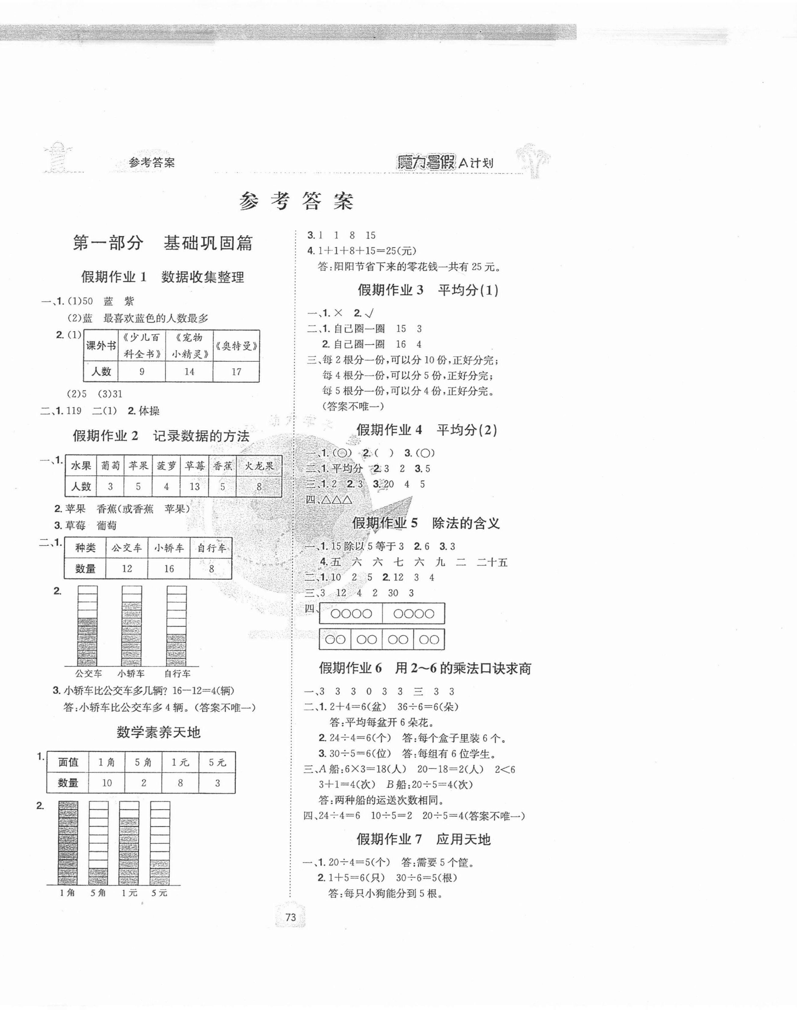 2021年魔力暑假A計劃二年級數學人教版江西美術出版社 第1頁