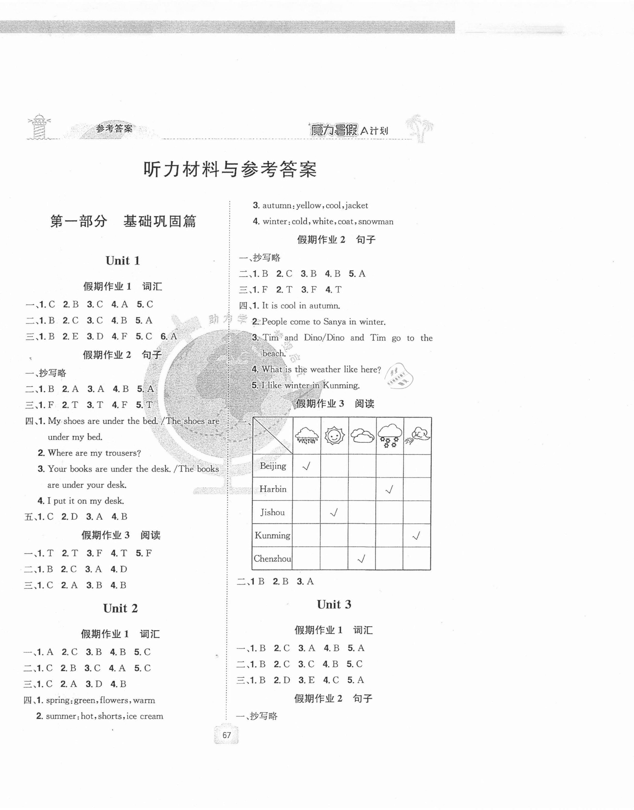 2021年魔力暑假A計(jì)劃江西美術(shù)出版社四年級(jí)英語西師大版 第1頁