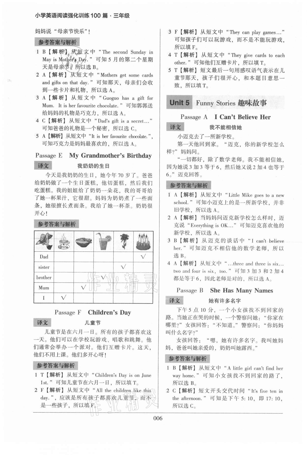 2022年小學英語閱讀強化訓練100篇三年級人教版 第6頁