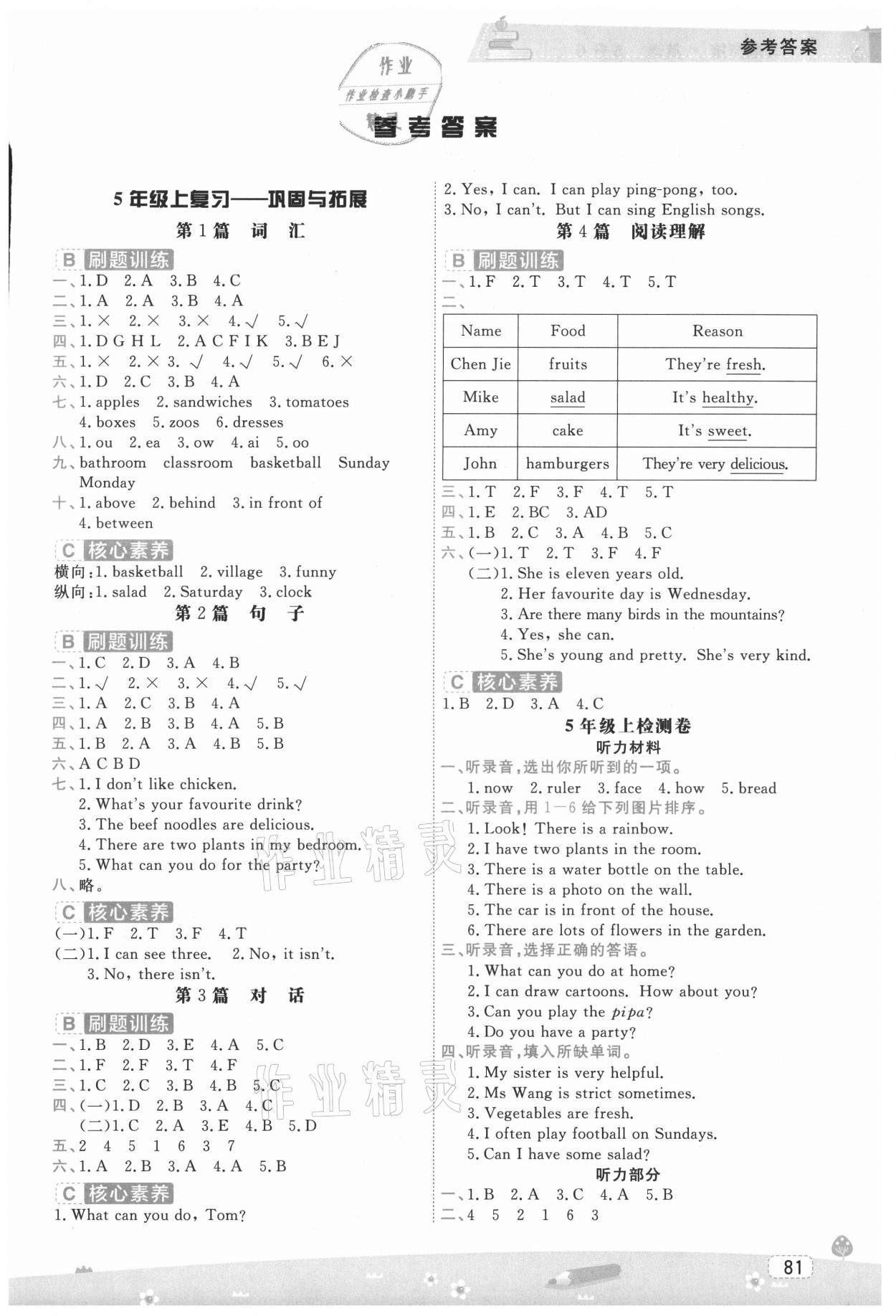 2021年名師派暑假銜接五升六年級(jí)英語(yǔ)寧波出版社 第1頁(yè)