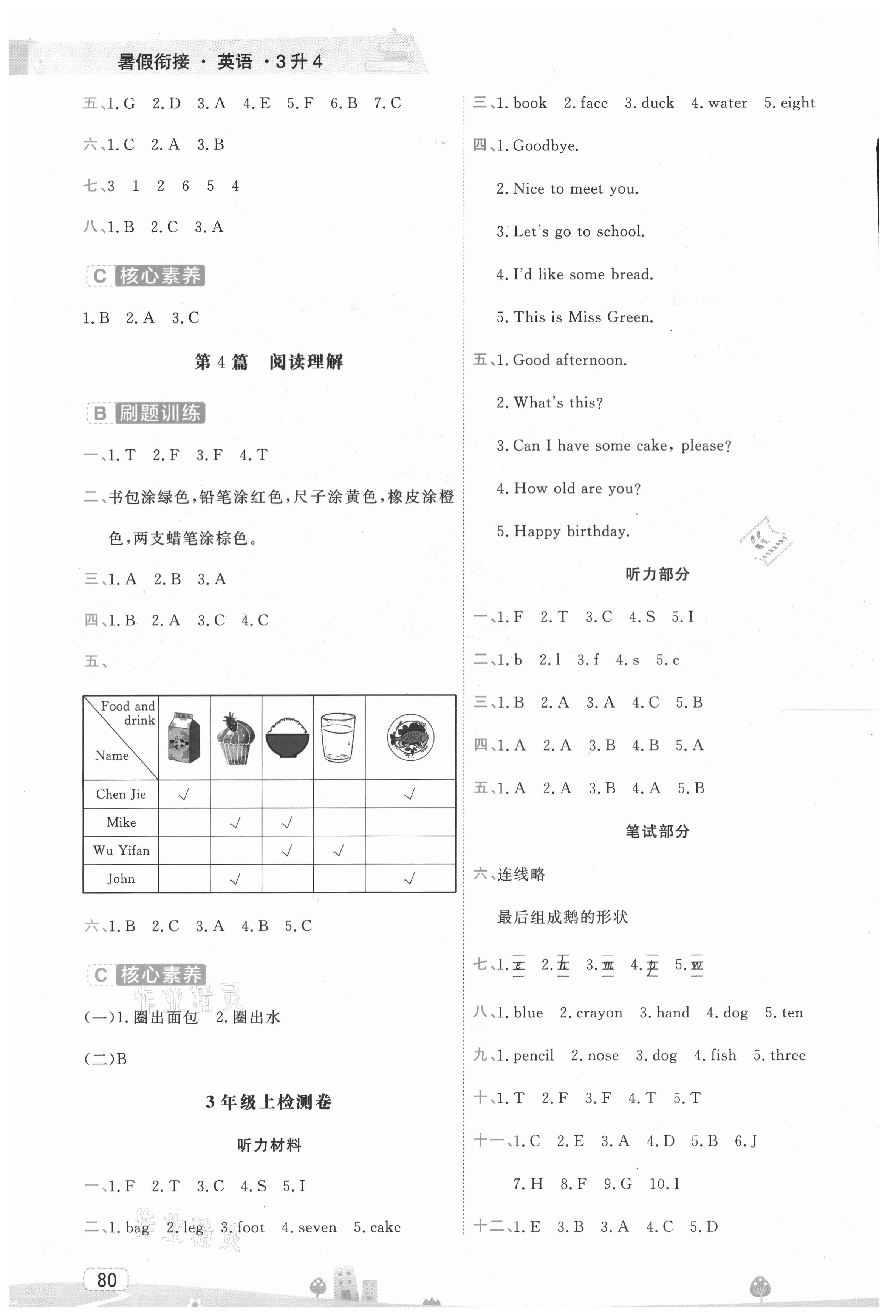 2021年名師派暑假銜接三升四年級英語寧波出版社 第2頁