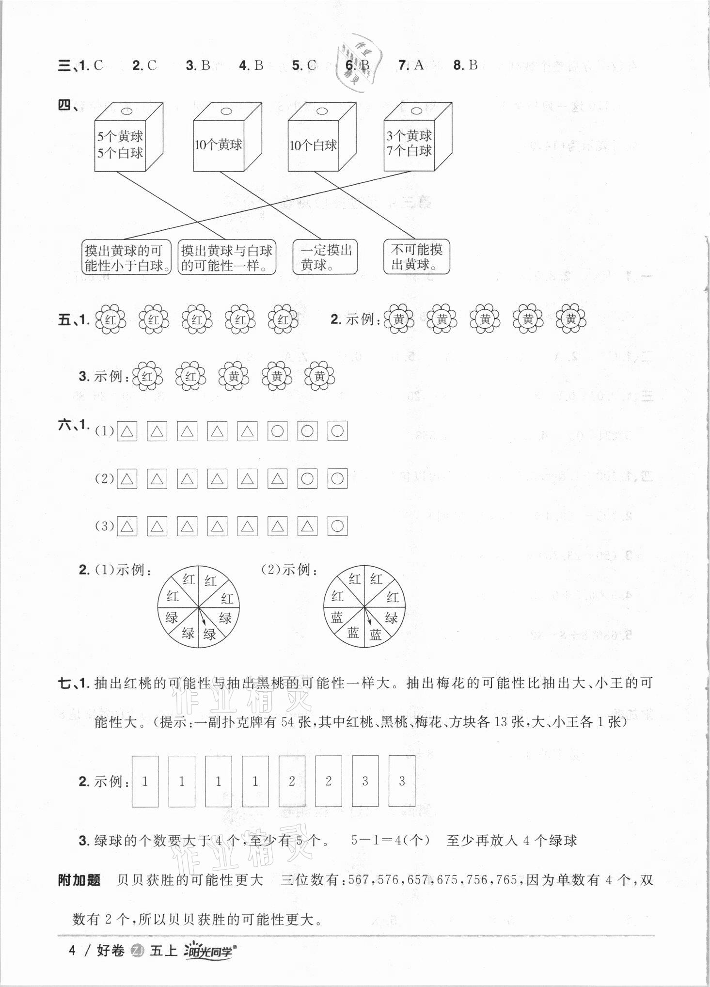 2021年陽(yáng)光同學(xué)全優(yōu)達(dá)標(biāo)好卷五年級(jí)數(shù)學(xué)上冊(cè)人教版浙江專(zhuān)版 第4頁(yè)