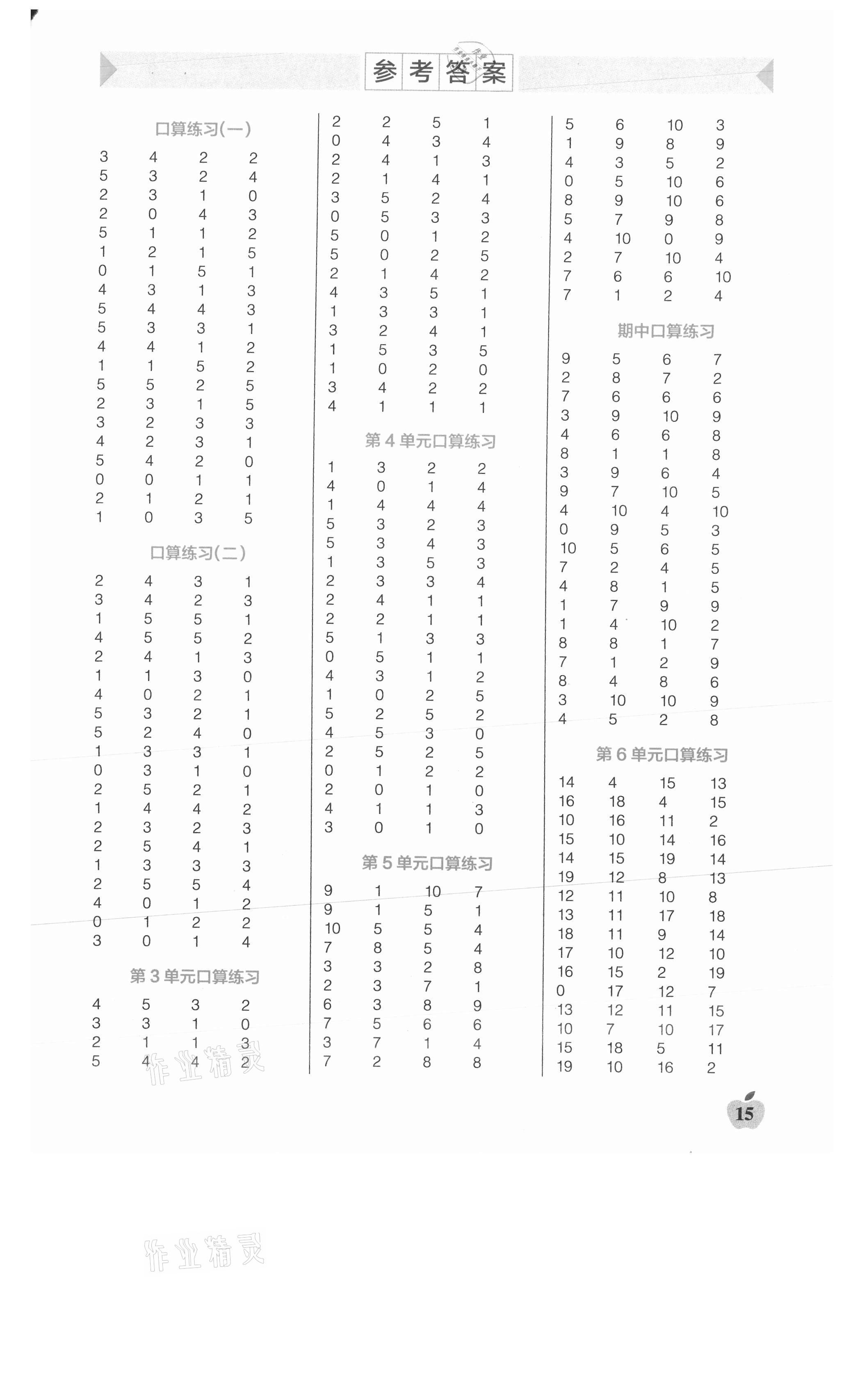 2021年小學學霸單元期末標準卷一年級數學上冊人教版 第1頁