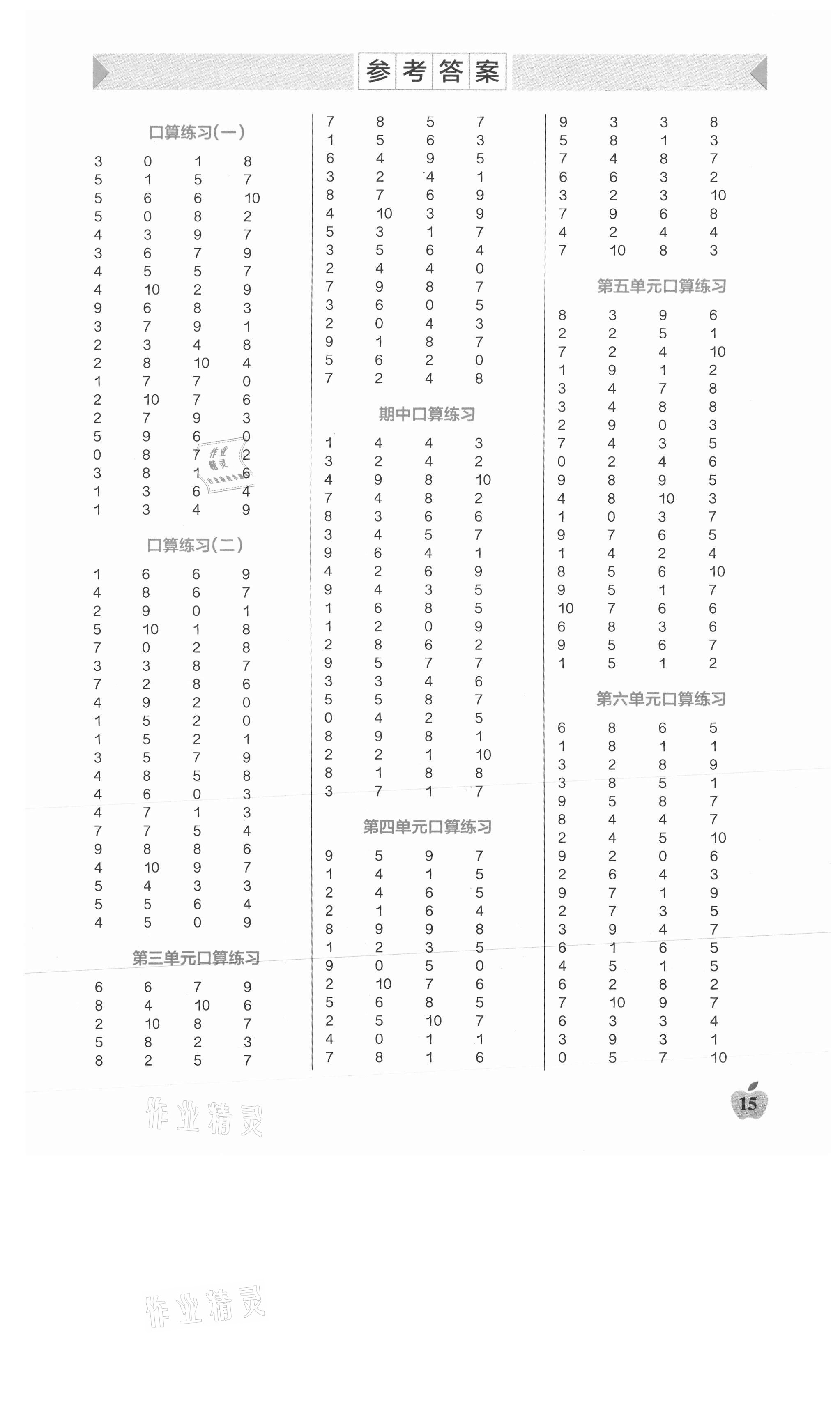 2021年小學學霸單元期末標準卷一年級數學上冊北師大版 第1頁