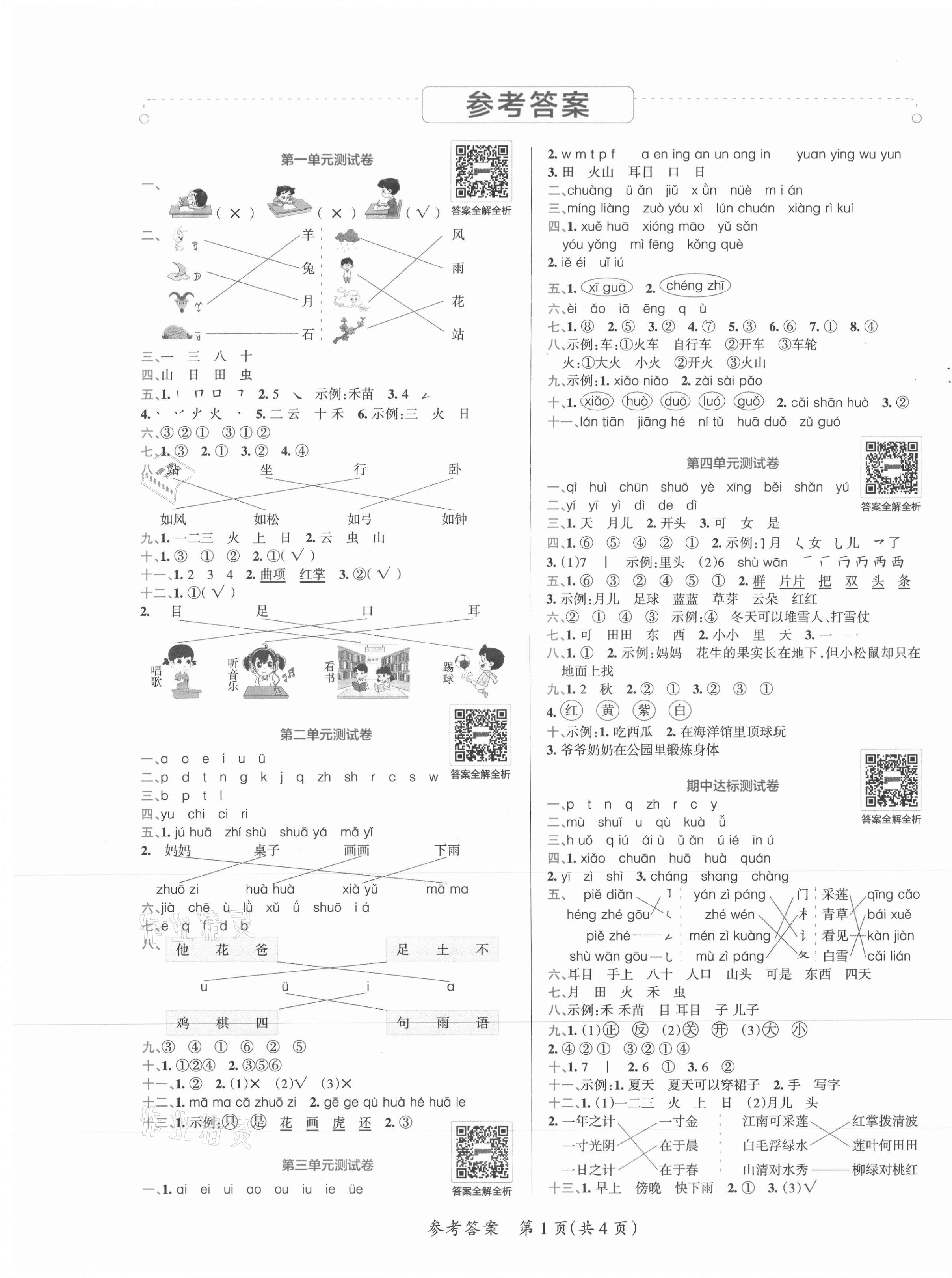 2021年小學(xué)學(xué)霸單元期末標(biāo)準(zhǔn)卷一年級(jí)語文上冊(cè)人教版 第1頁