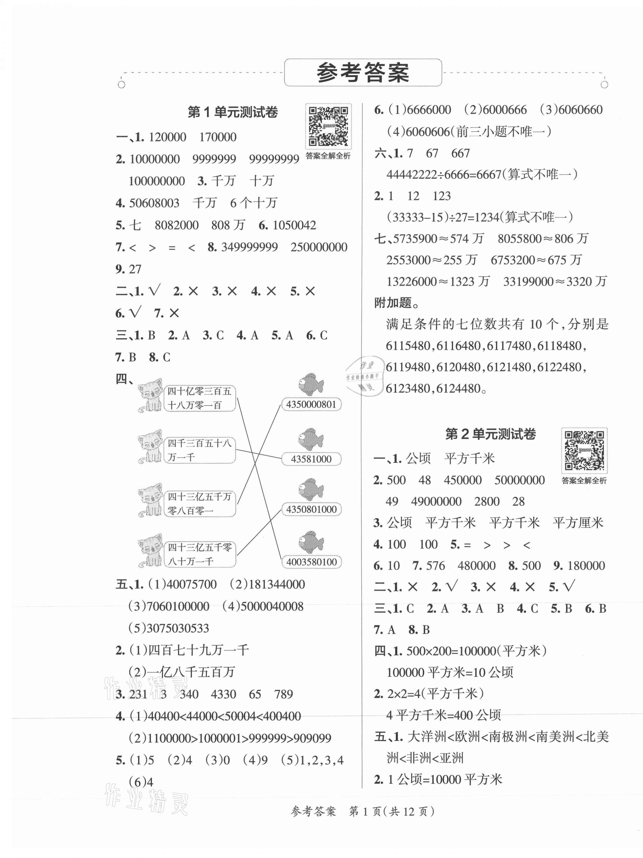 2021年小學(xué)學(xué)霸單元期末標(biāo)準(zhǔn)卷四年級(jí)數(shù)學(xué)上冊(cè)人教版 第1頁(yè)