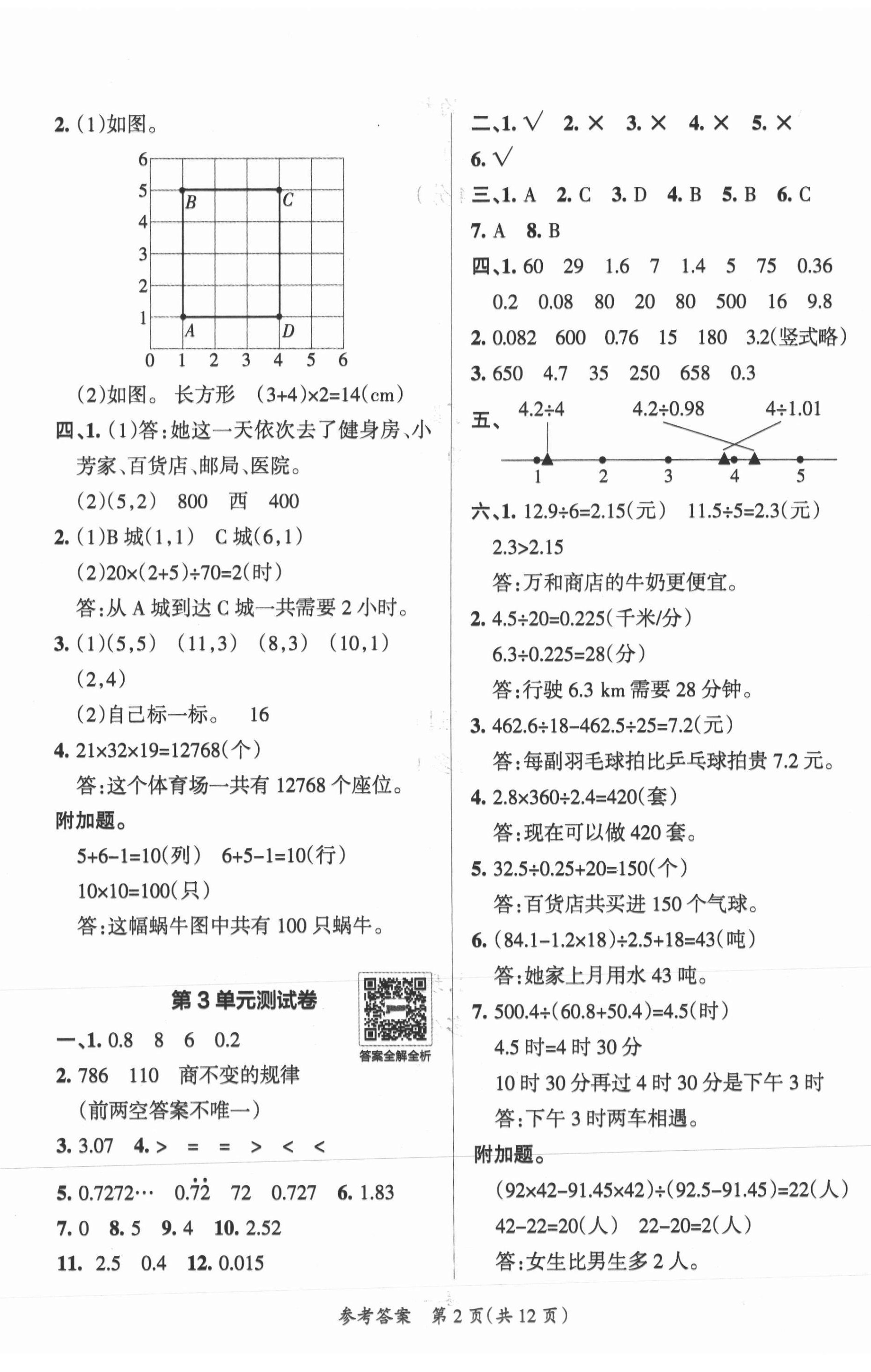 2021年小學(xué)學(xué)霸單元期末標準卷五年級數(shù)學(xué)上冊人教版 第2頁