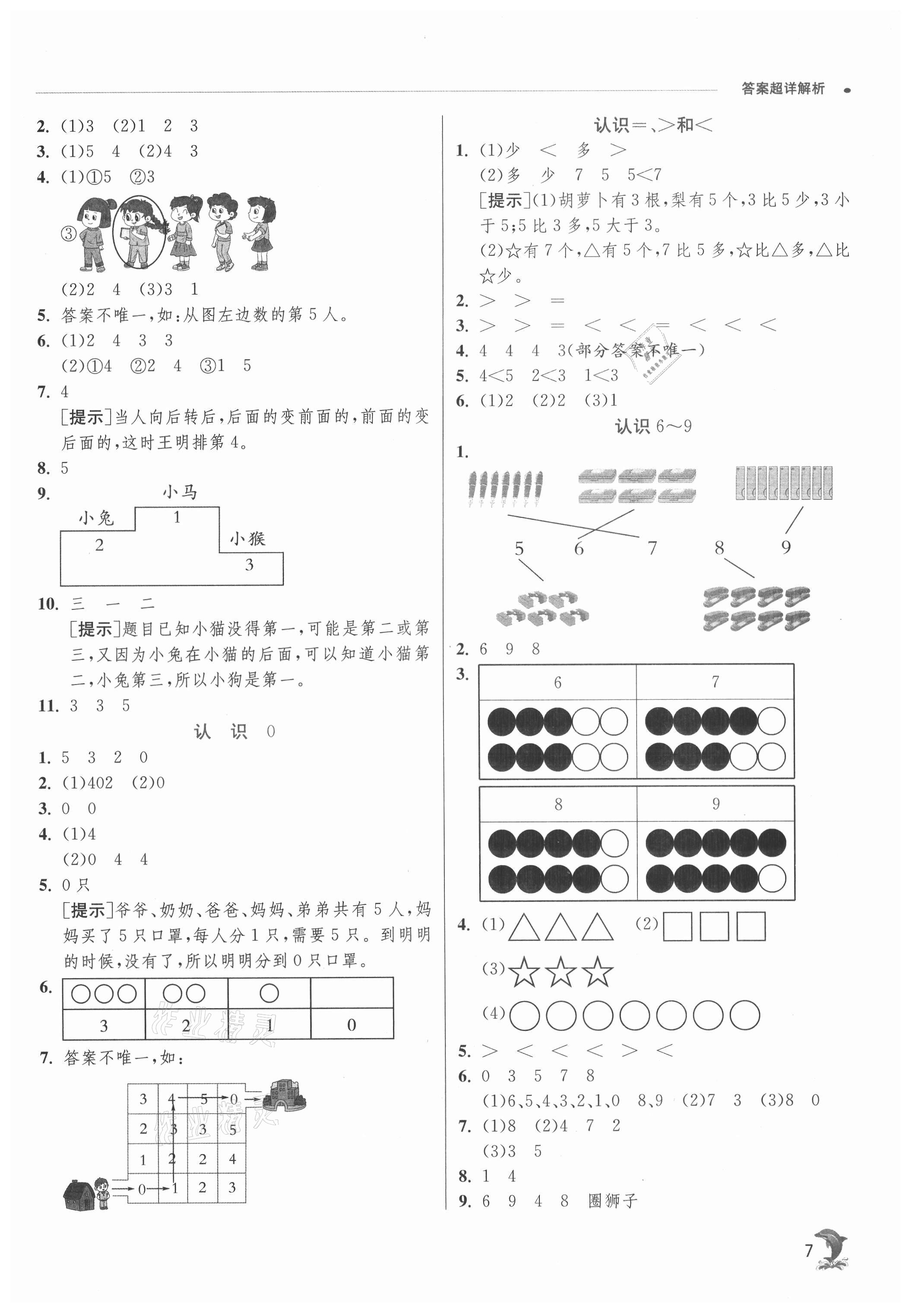 2021年實驗班提優(yōu)訓(xùn)練一年級數(shù)學(xué)上冊蘇教版江蘇專用 參考答案第7頁