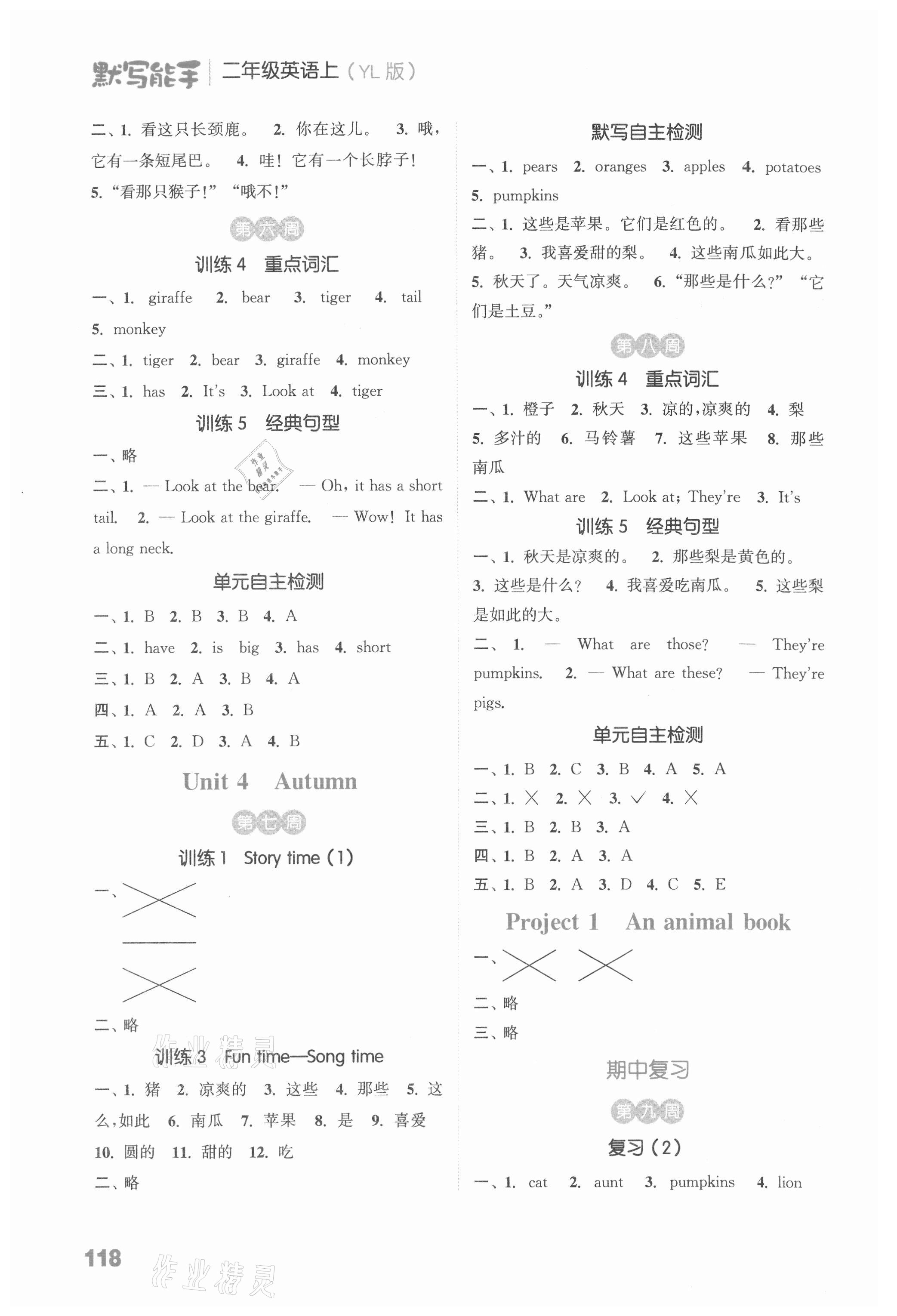 2021年默寫能手二年級英語上冊譯林版 參考答案第2頁